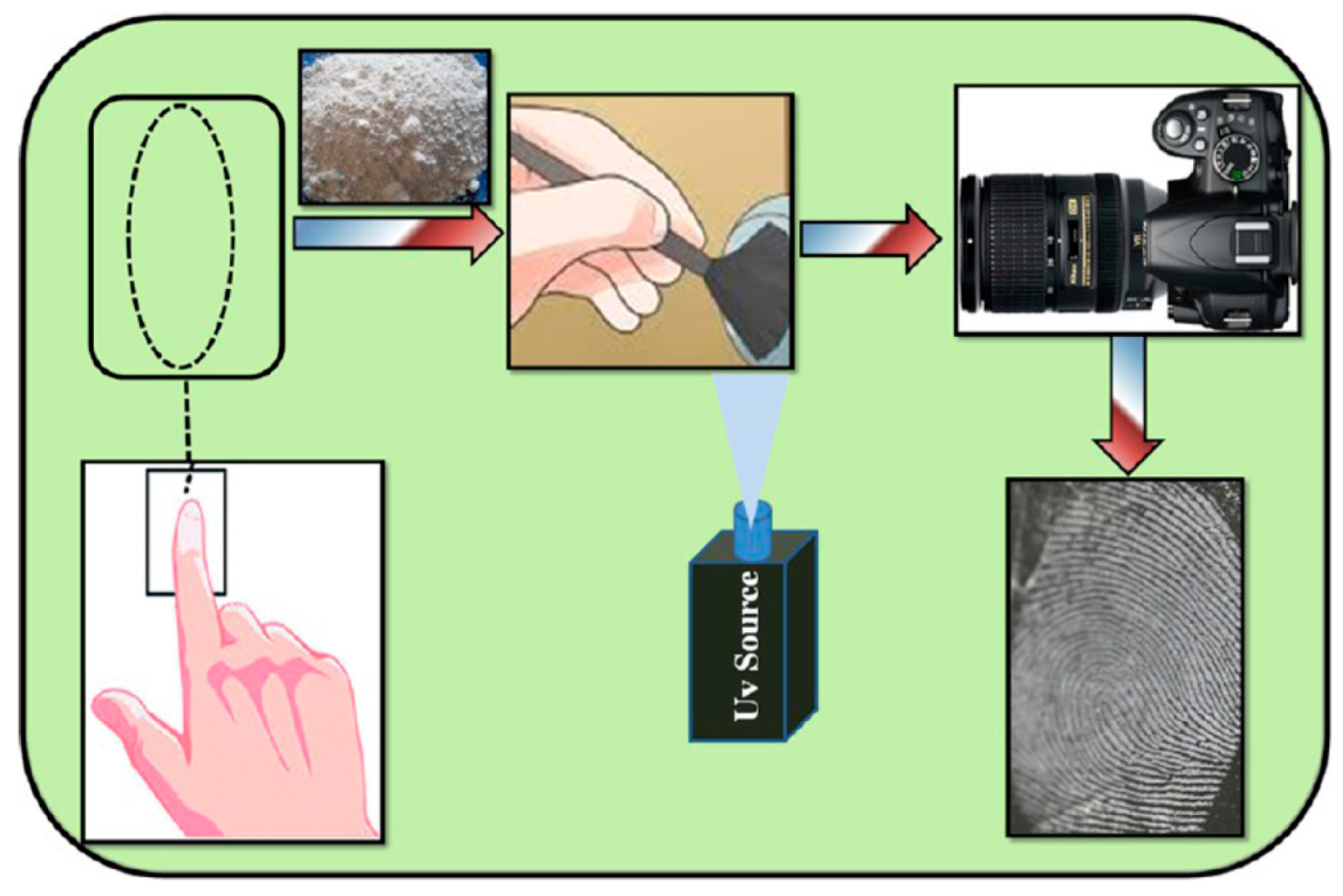Catalysts 07 00121 g007
