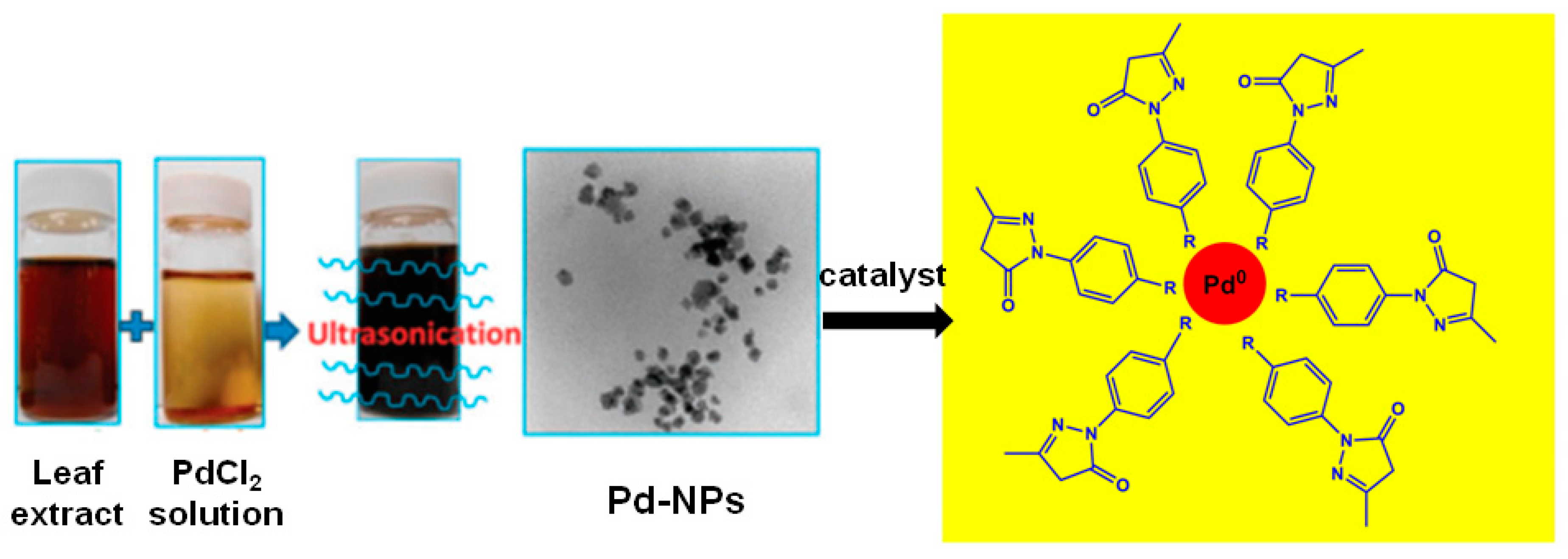 Catalysts 07 00121 sch020