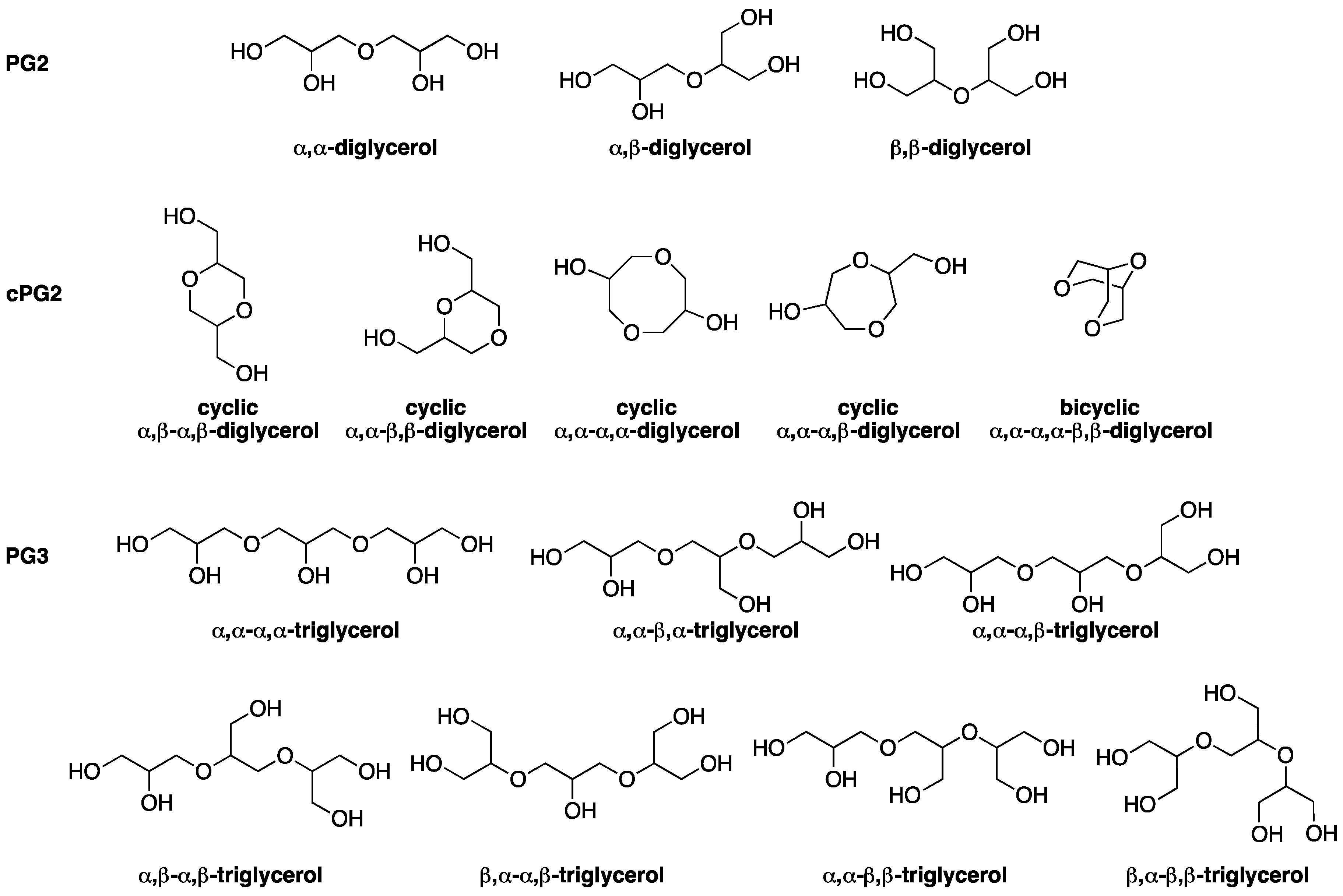 Catalysts 07 00123 g003