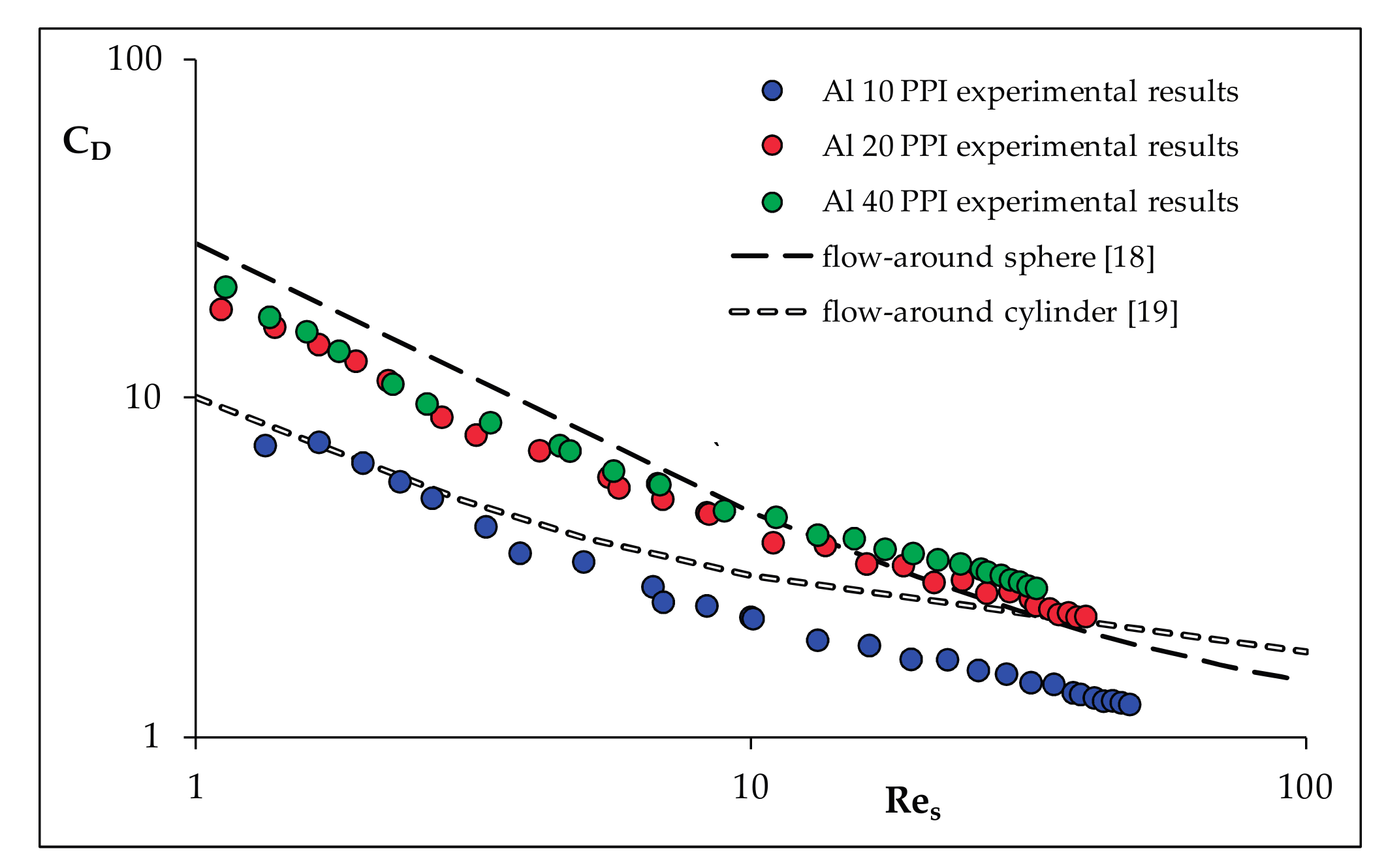 Catalysts 07 00124 g004