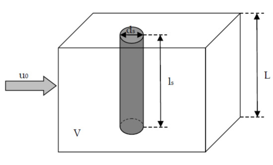 Catalysts 07 00124 g006 550