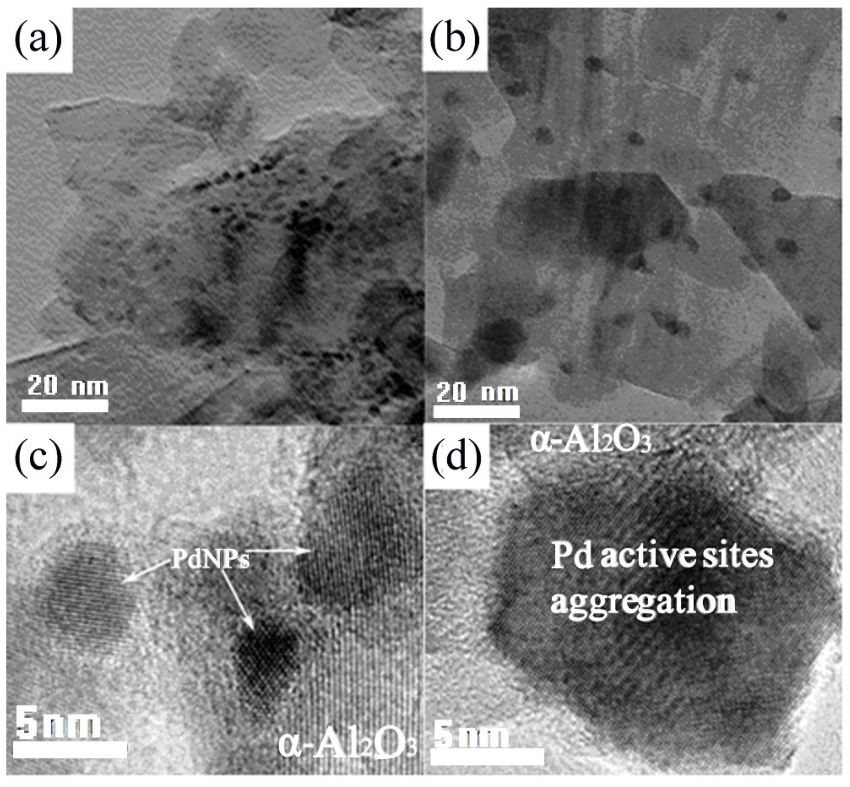 Catalysts 07 00128 g002