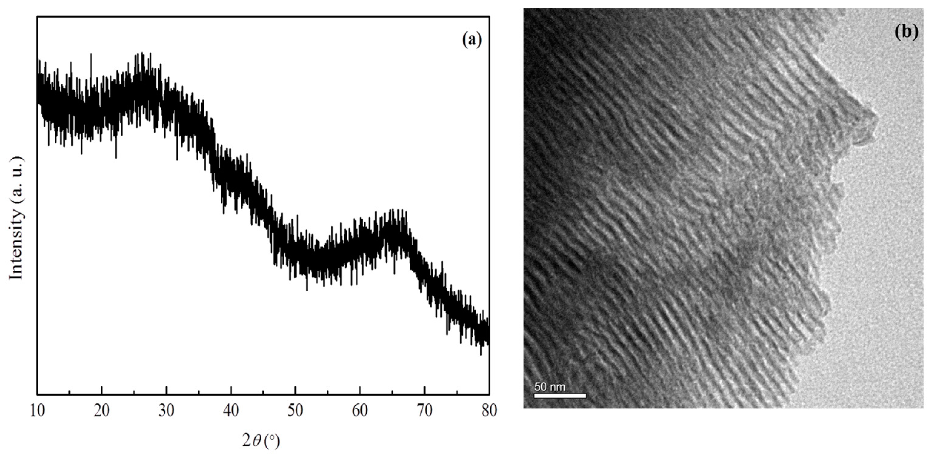 Catalysts 07 00137 g006