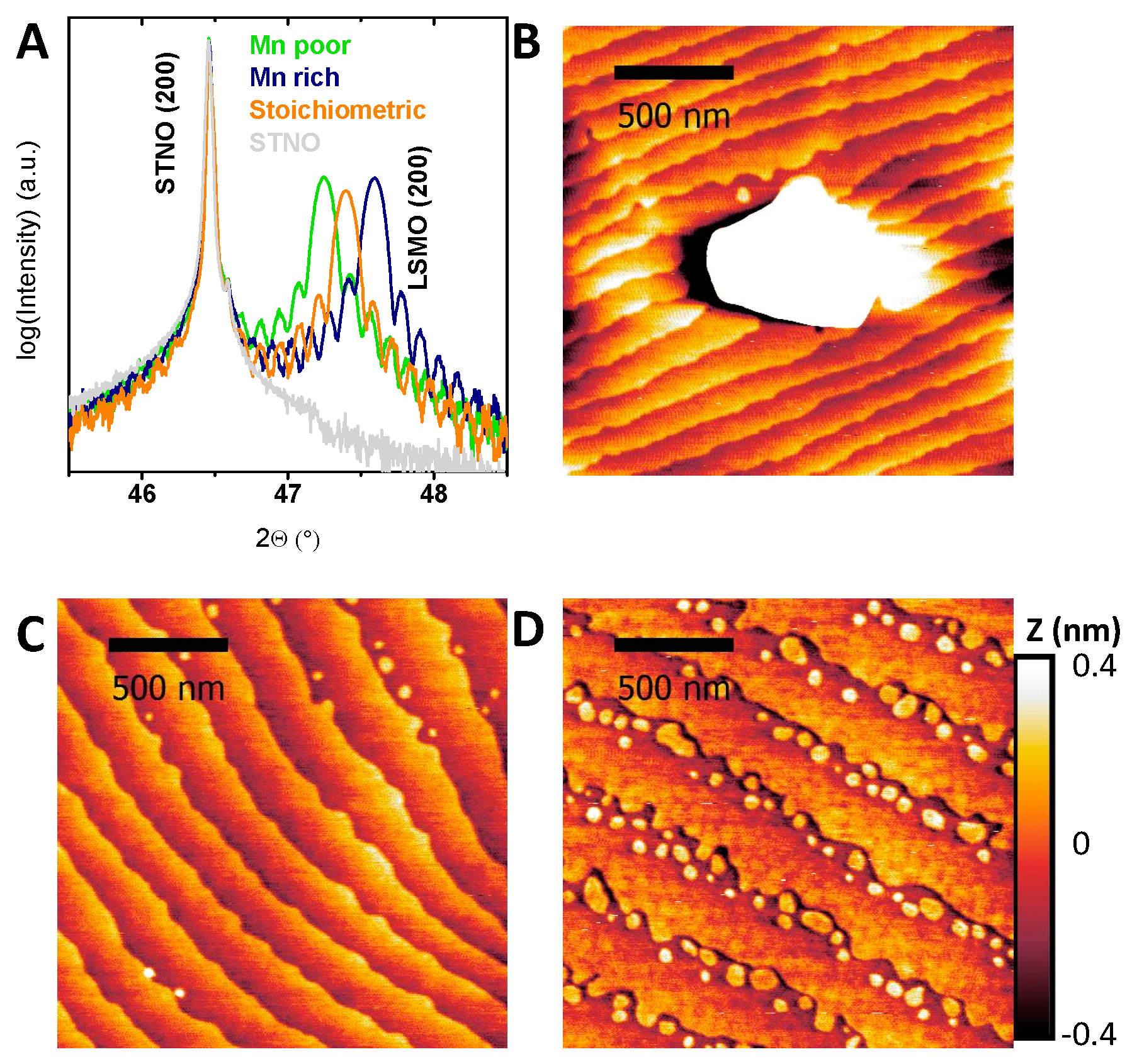 Catalysts 07 00139 g001