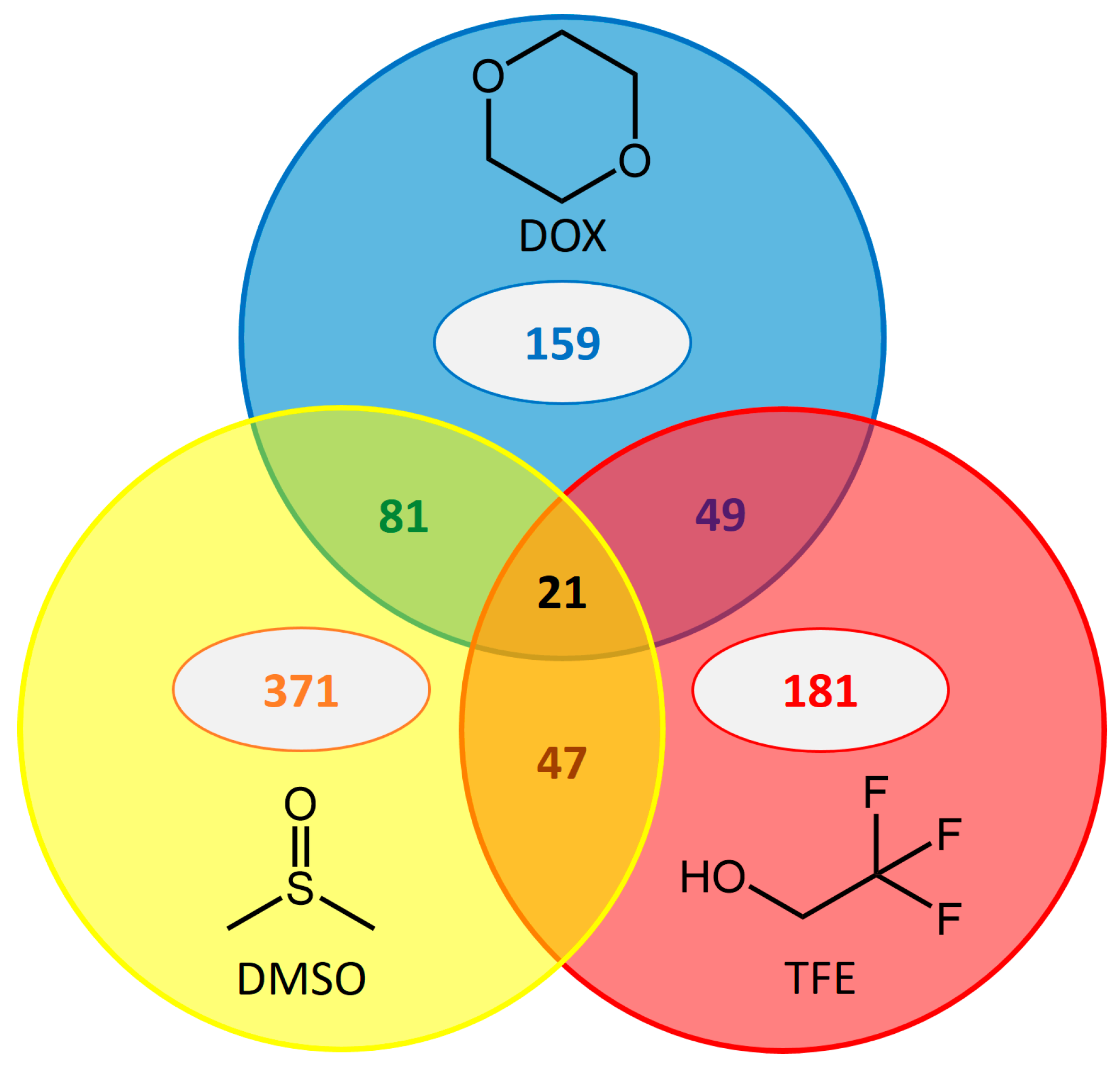 Catalysts 07 00142 g002