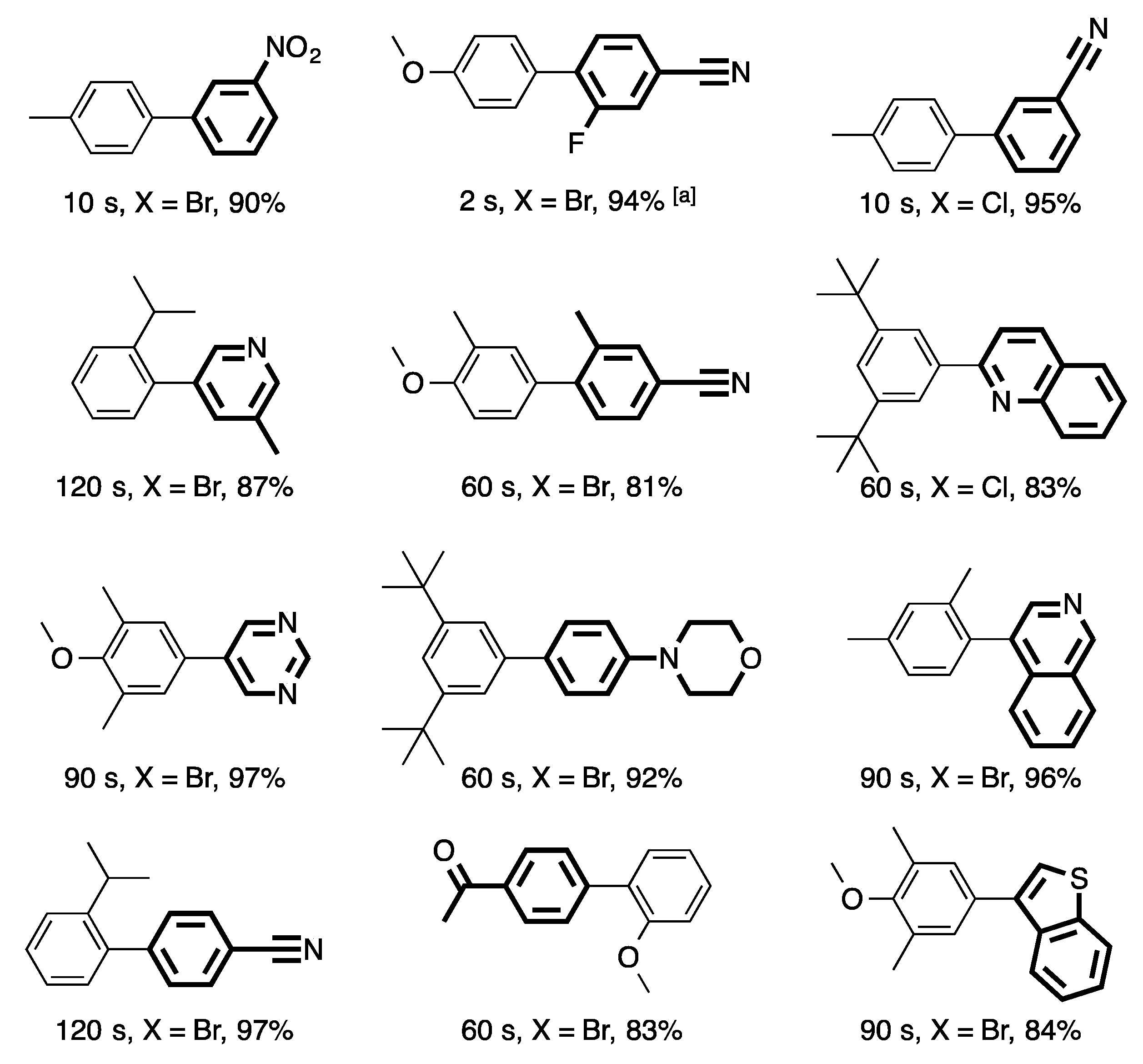 Catalysts 07 00146 g001 Catalysts 07 00146 g001