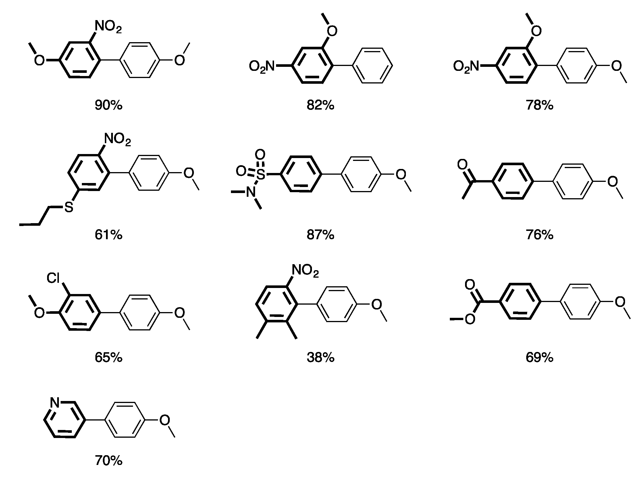 Catalysts 07 00146 g002 Catalysts 07 00146 g002