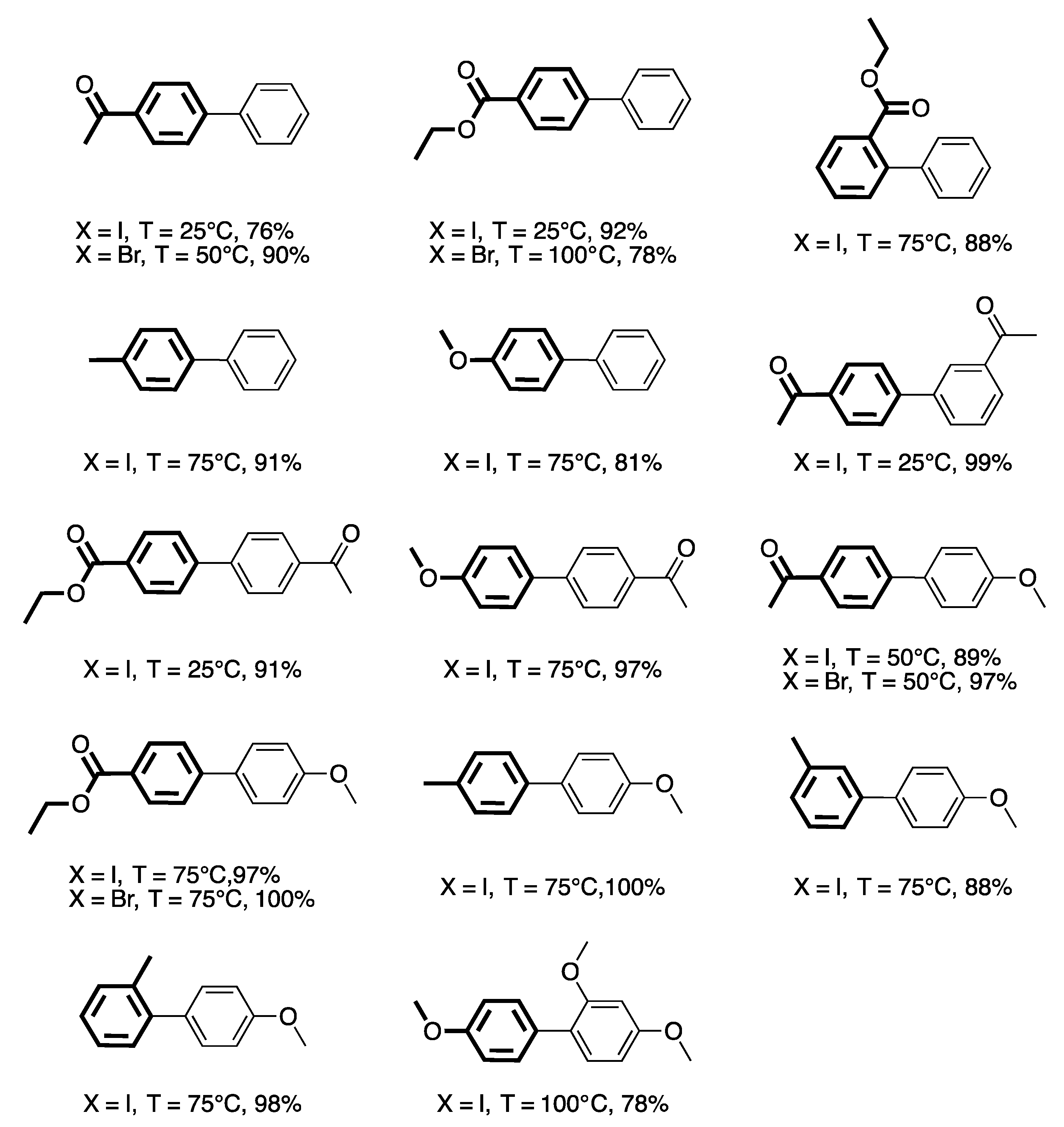 Catalysts 07 00146 g003 Catalysts 07 00146 g003