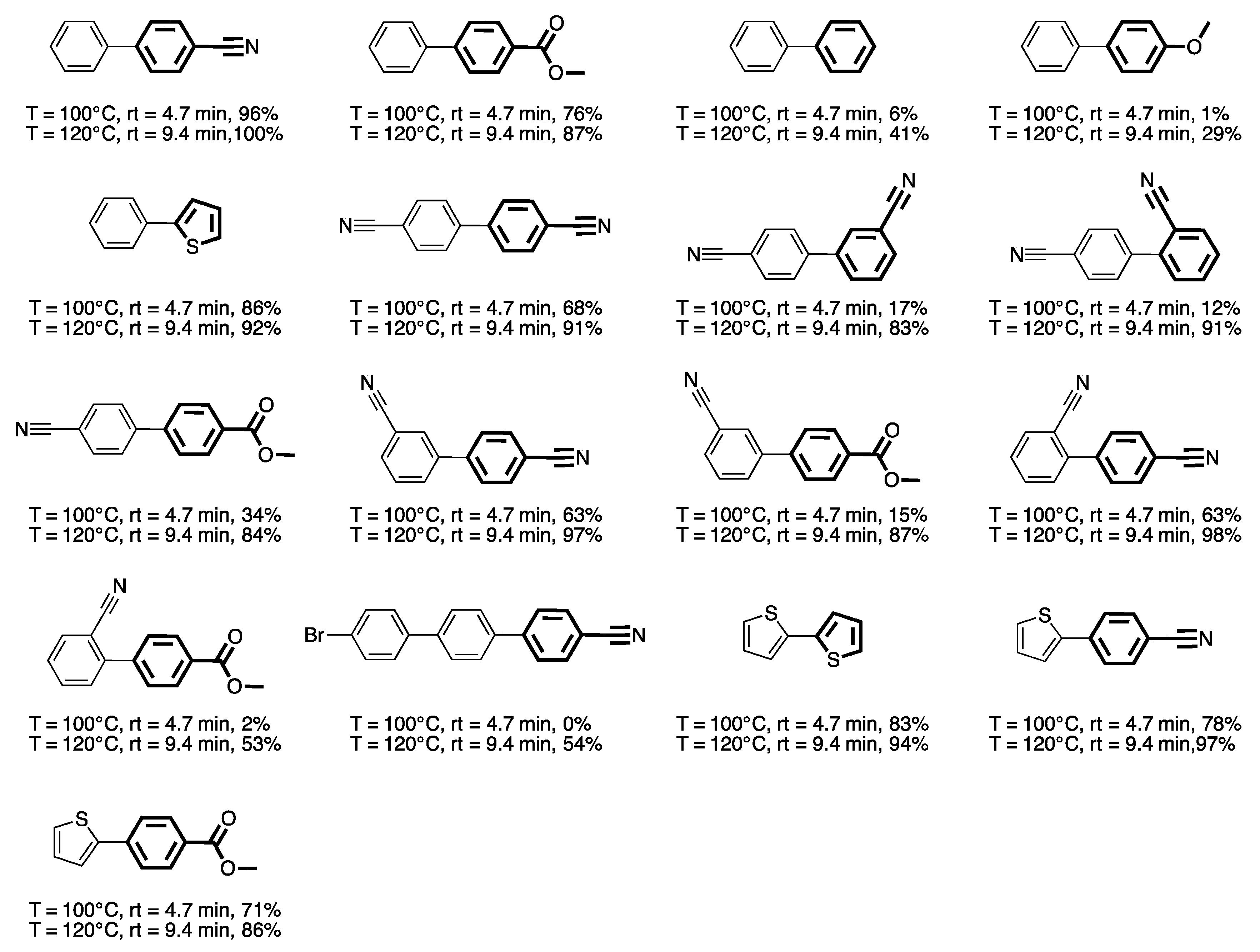 Catalysts 07 00146 g004 Catalysts 07 00146 g004