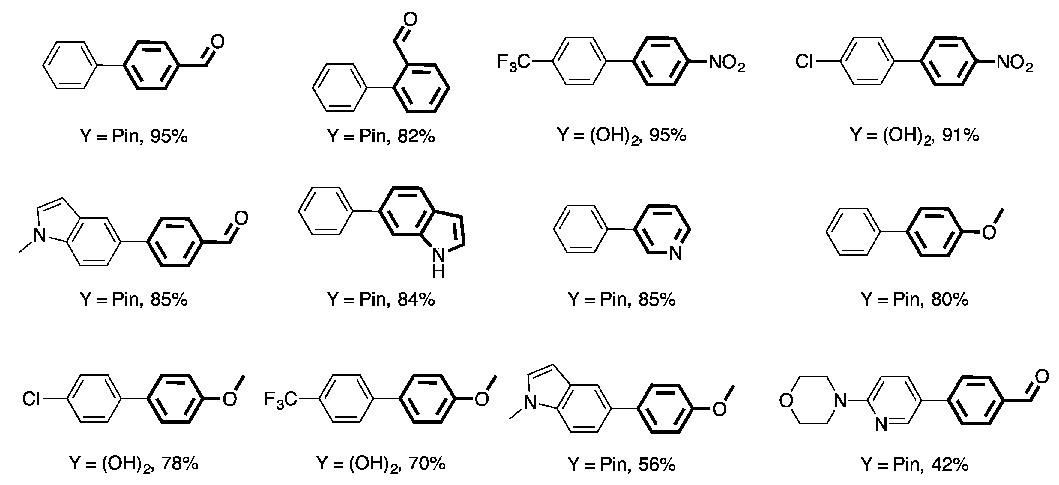 Catalysts 07 00146 g005 Catalysts 07 00146 g005