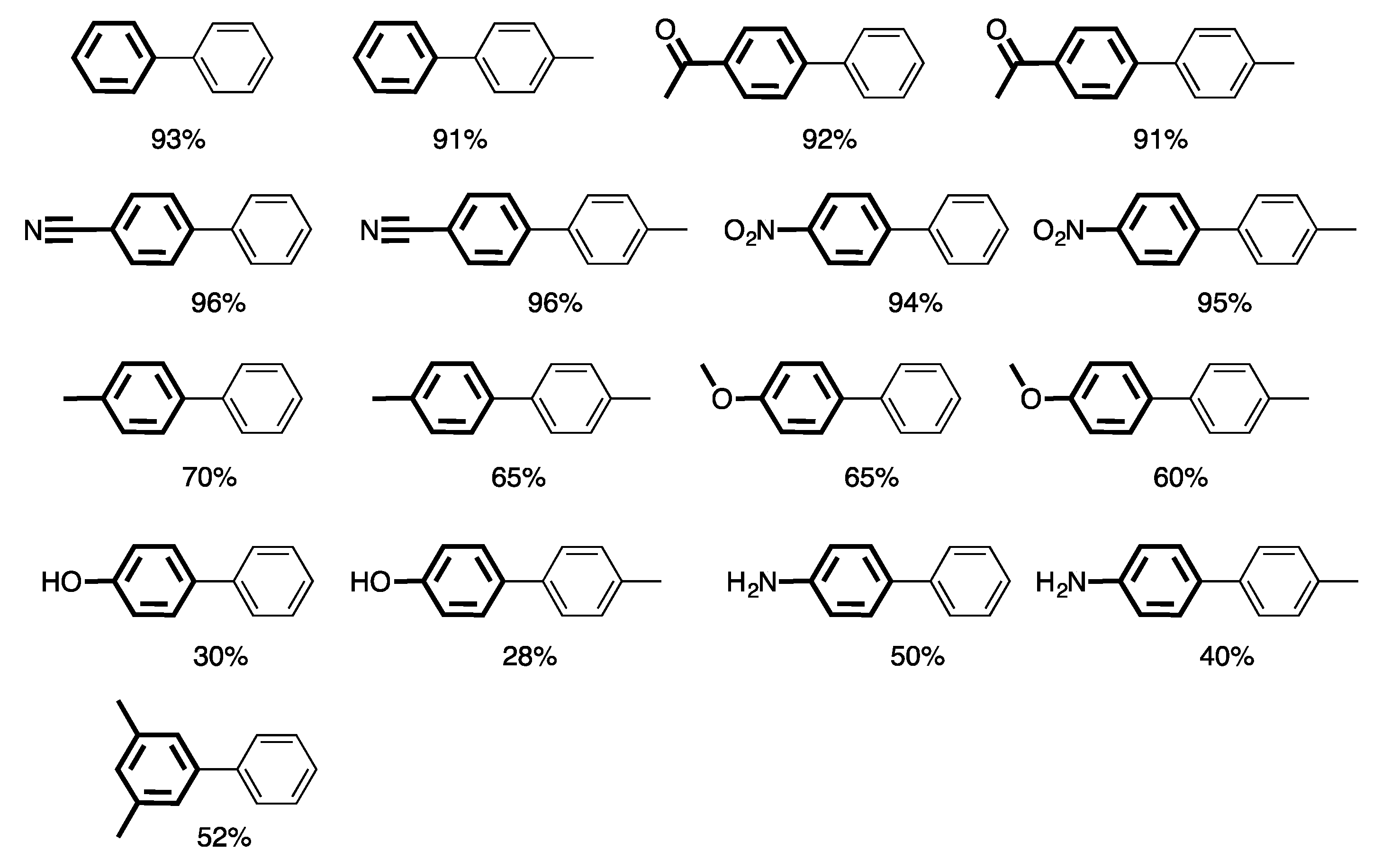 Catalysts 07 00146 g006 Catalysts 07 00146 g006