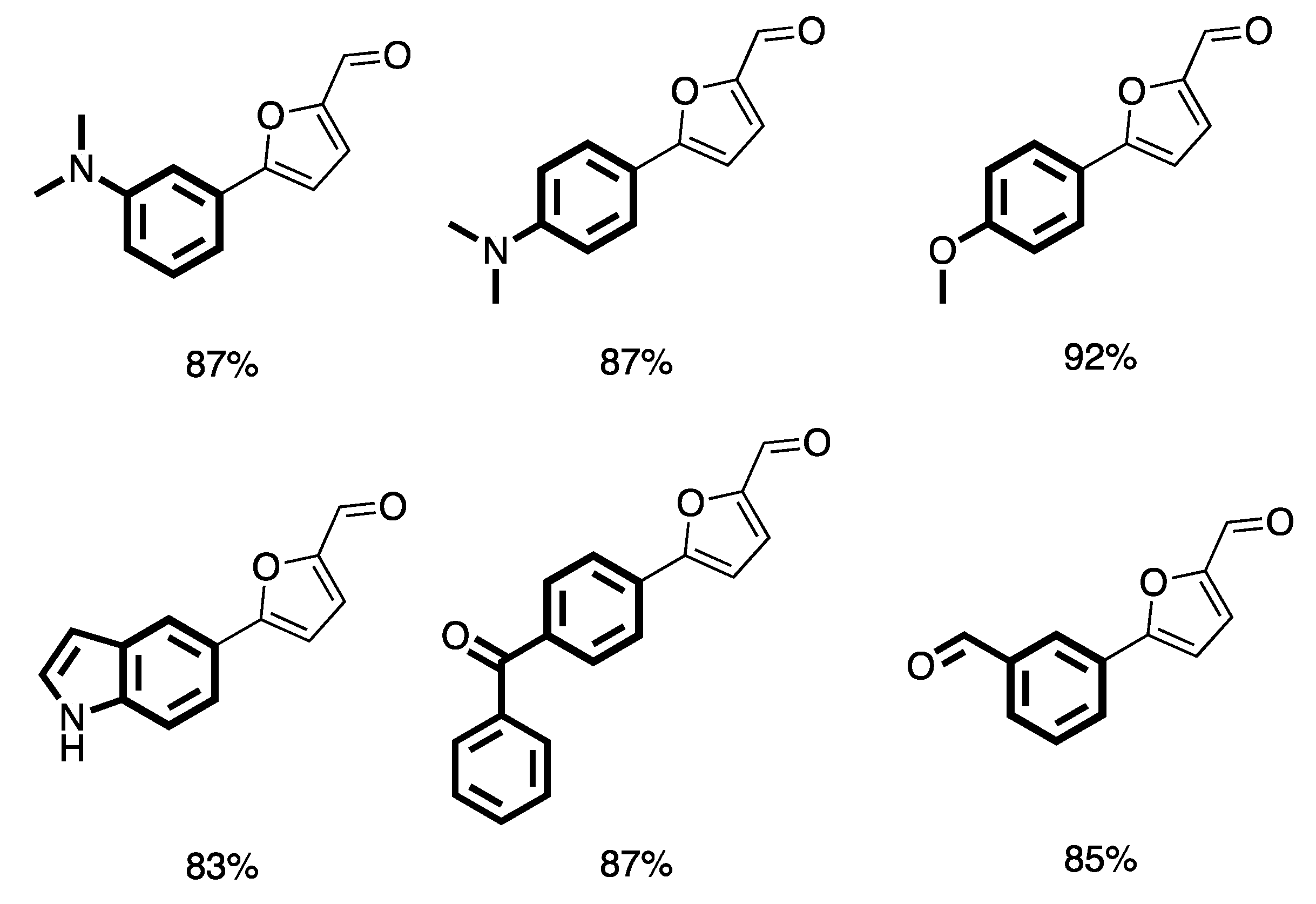 Catalysts 07 00146 g008 Catalysts 07 00146 g008