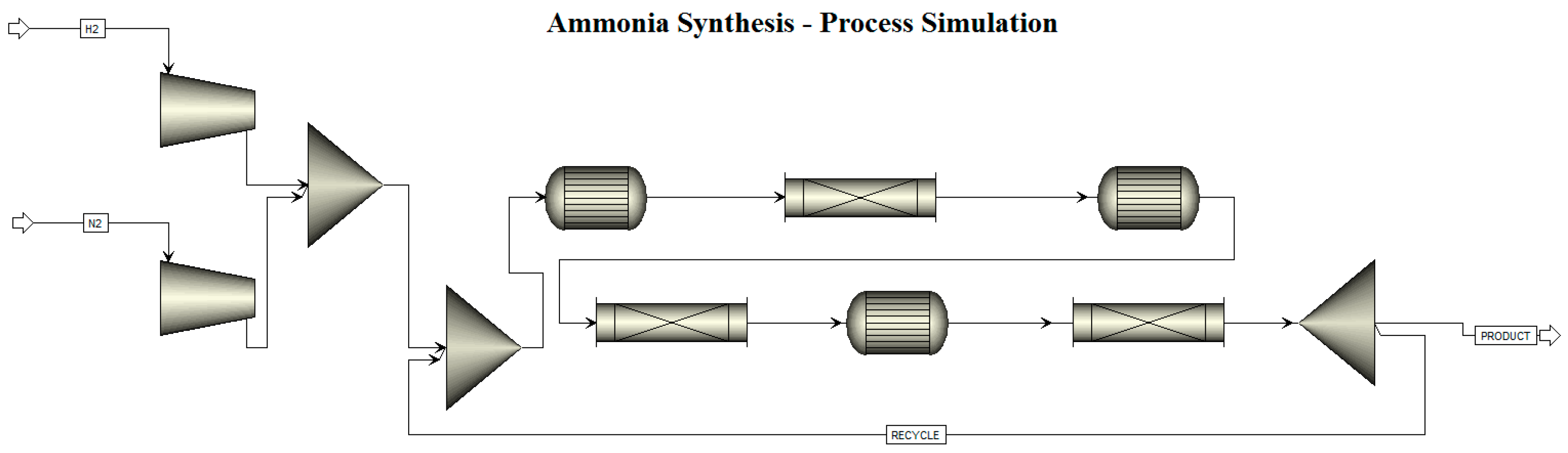 Catalysts 07 00159 g001