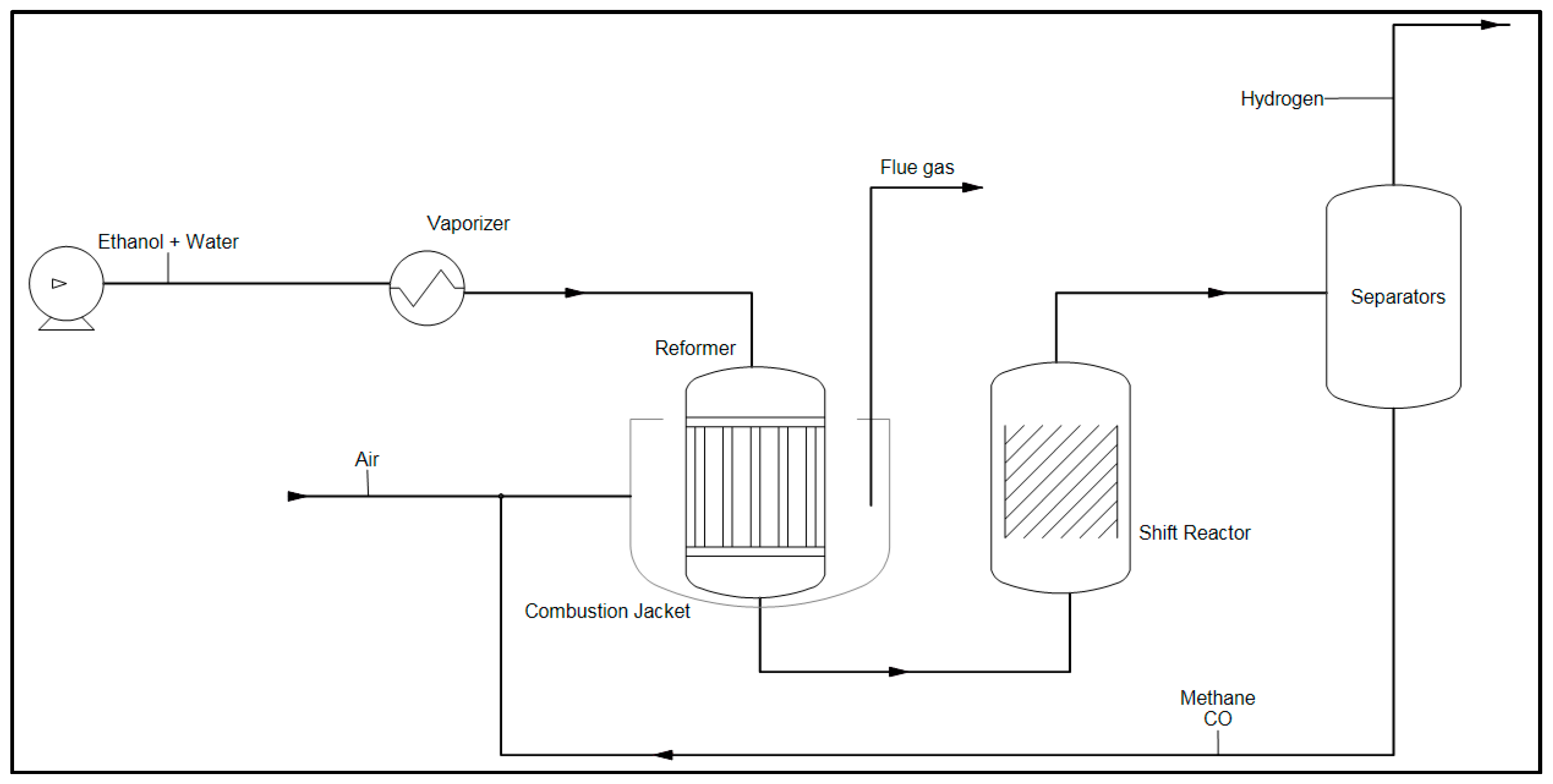 Catalysts 07 00159 g003a