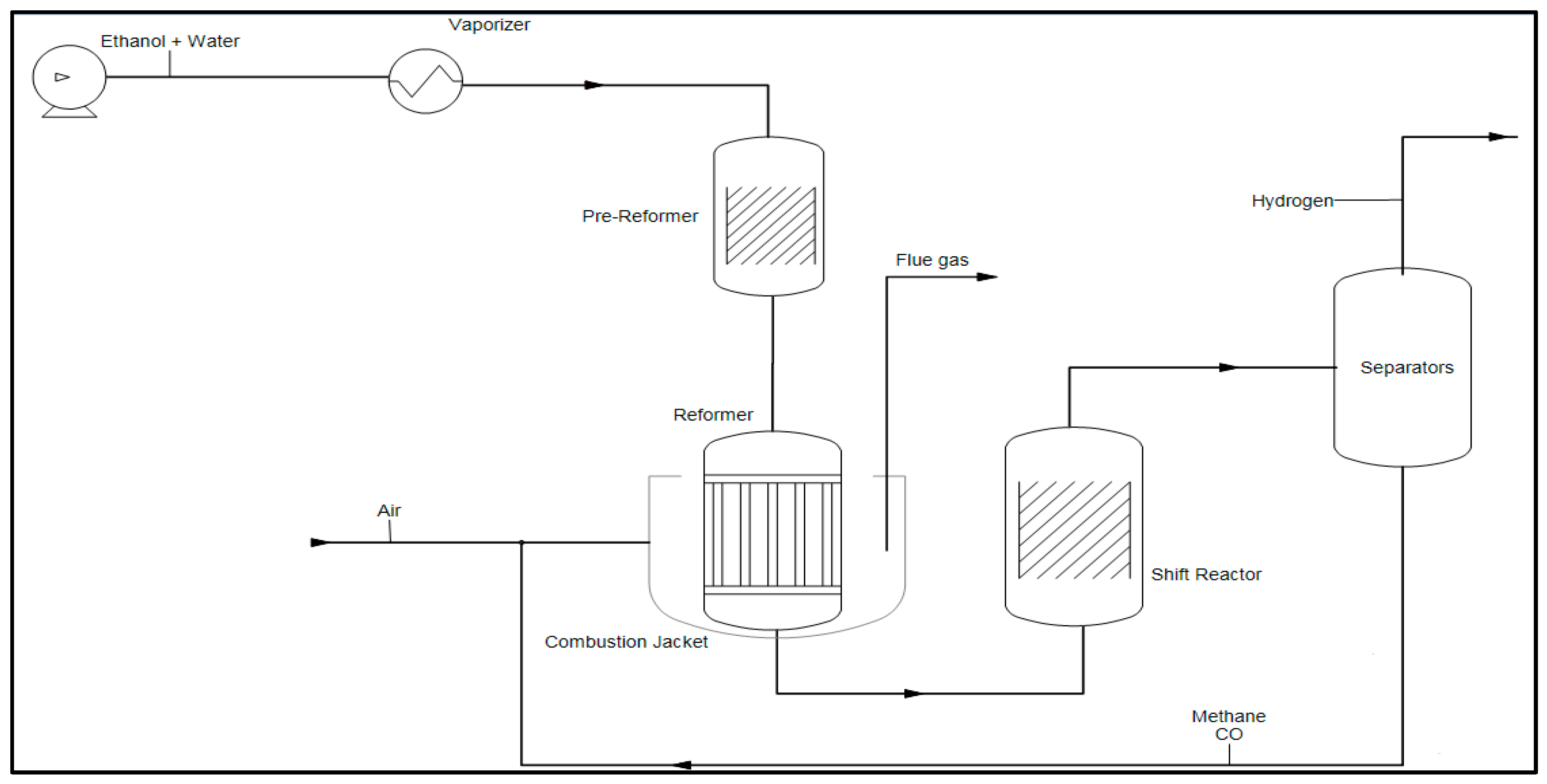 Catalysts 07 00159 g003b