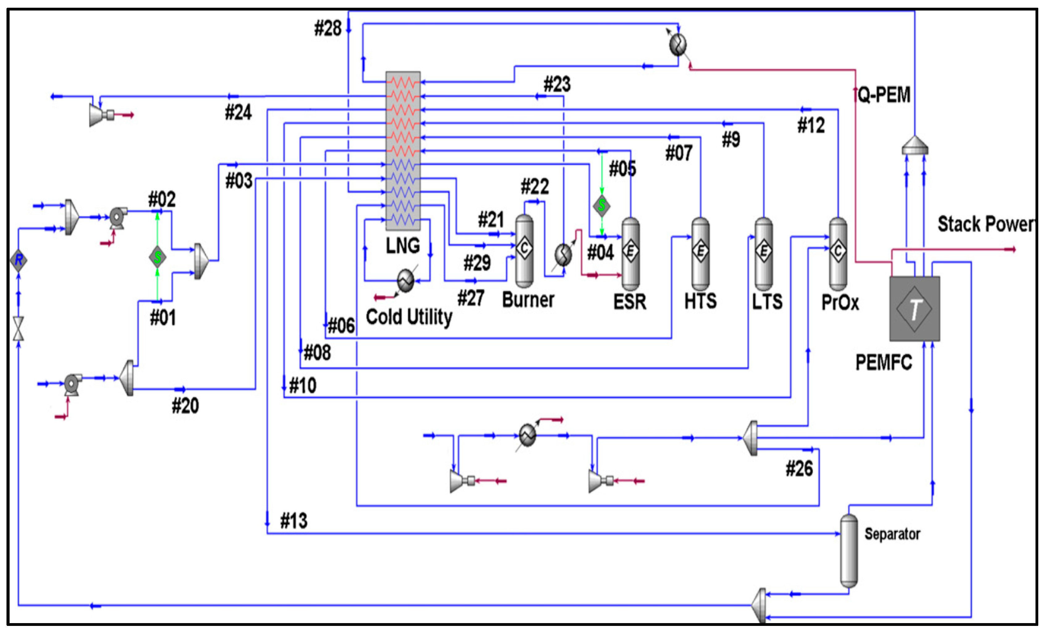 Catalysts 07 00159 g005
