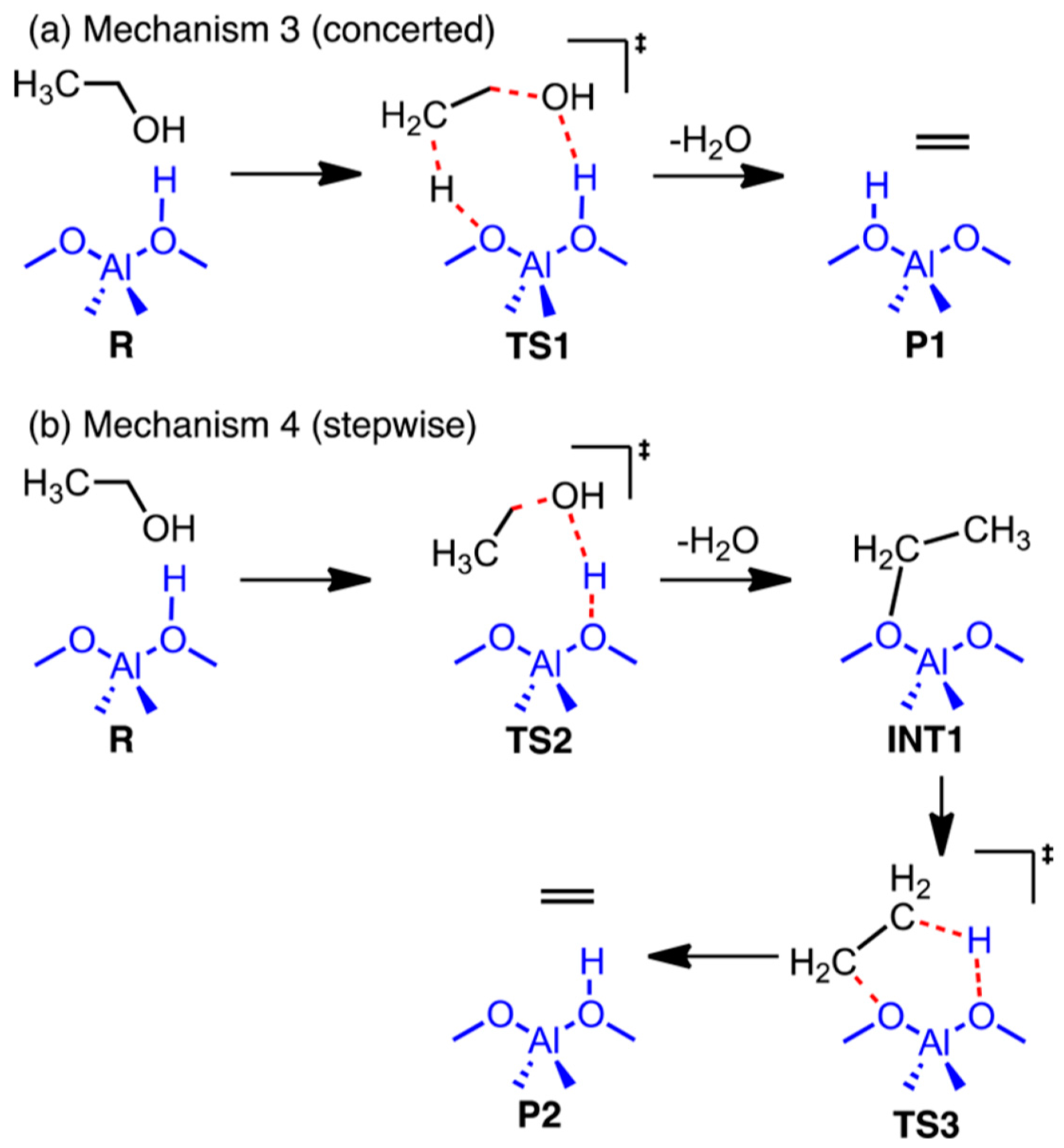 Catalysts 07 00159 g010