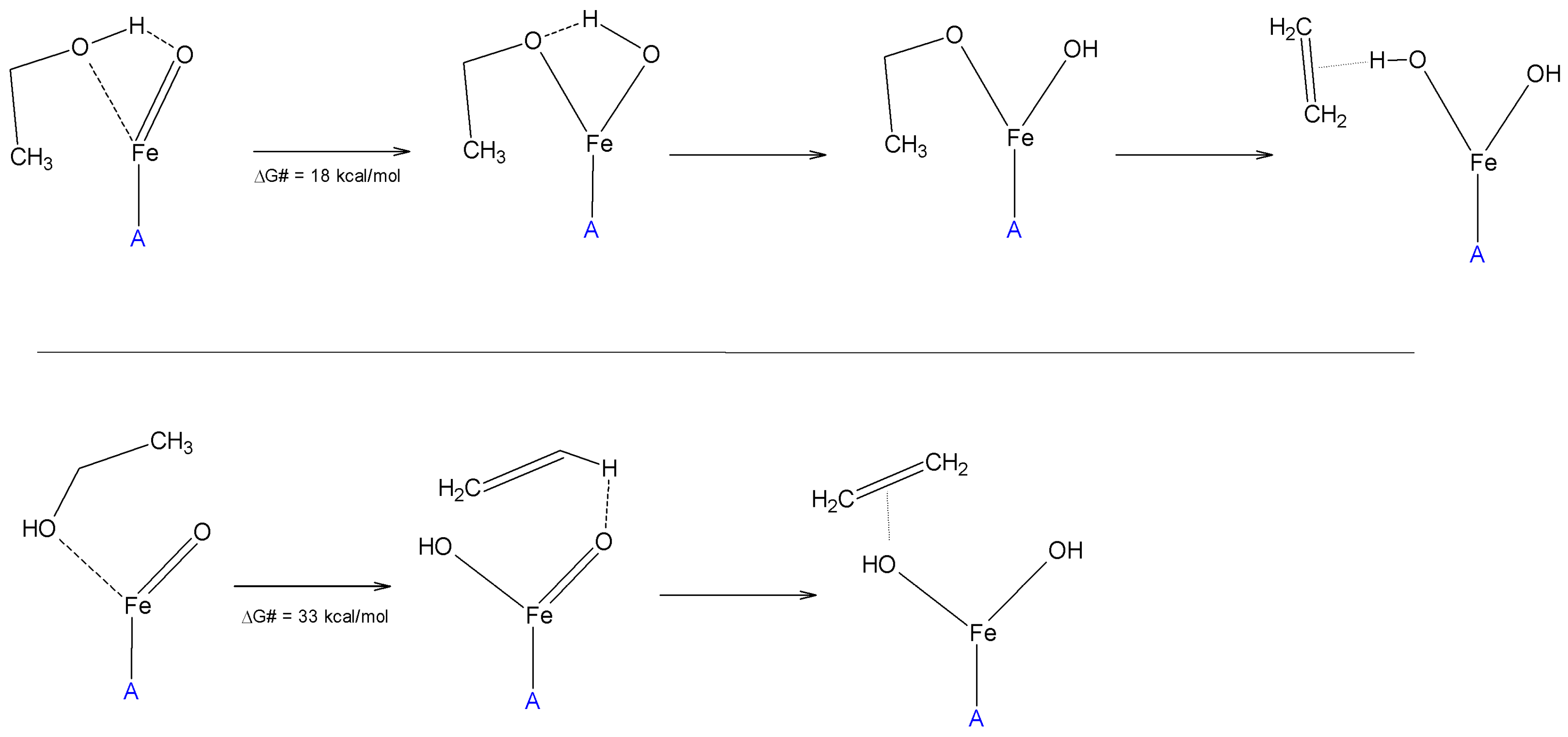 Catalysts 07 00159 g011