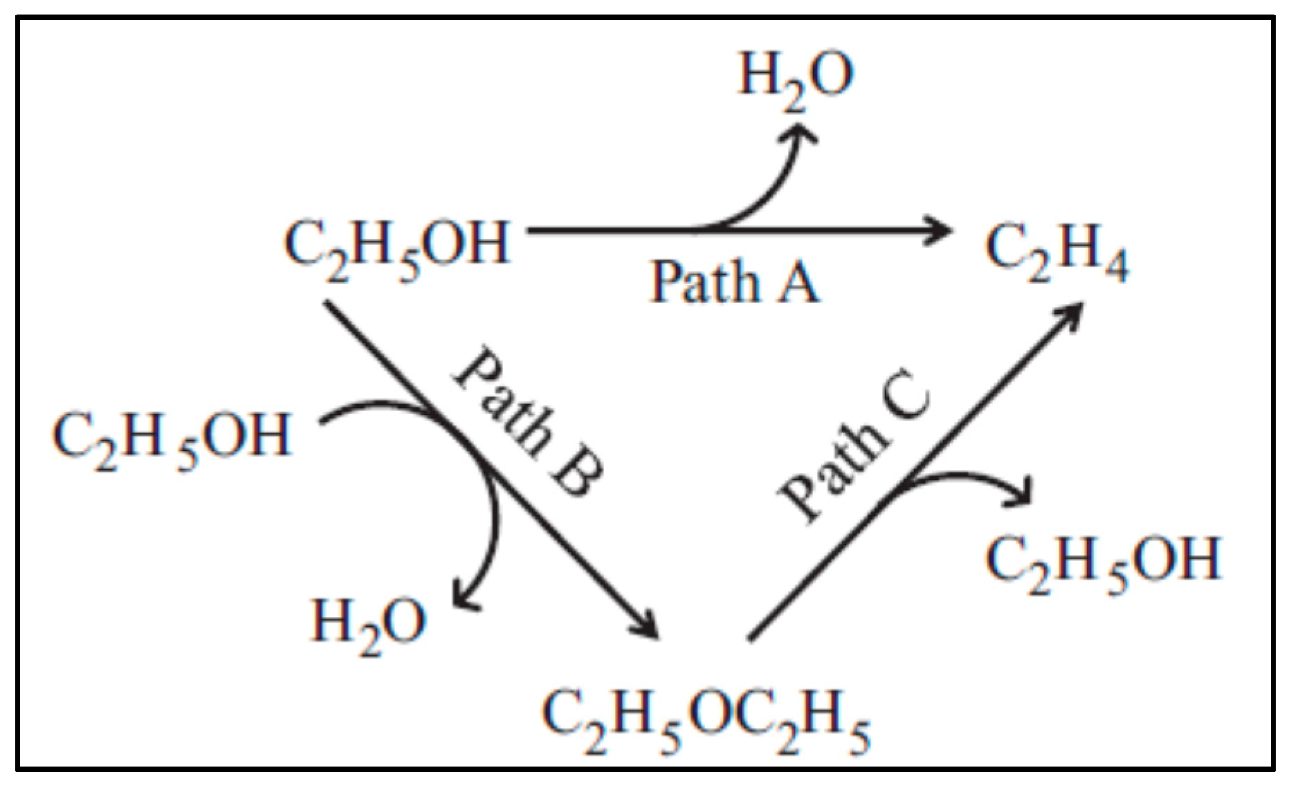 Catalysts 07 00159 g013