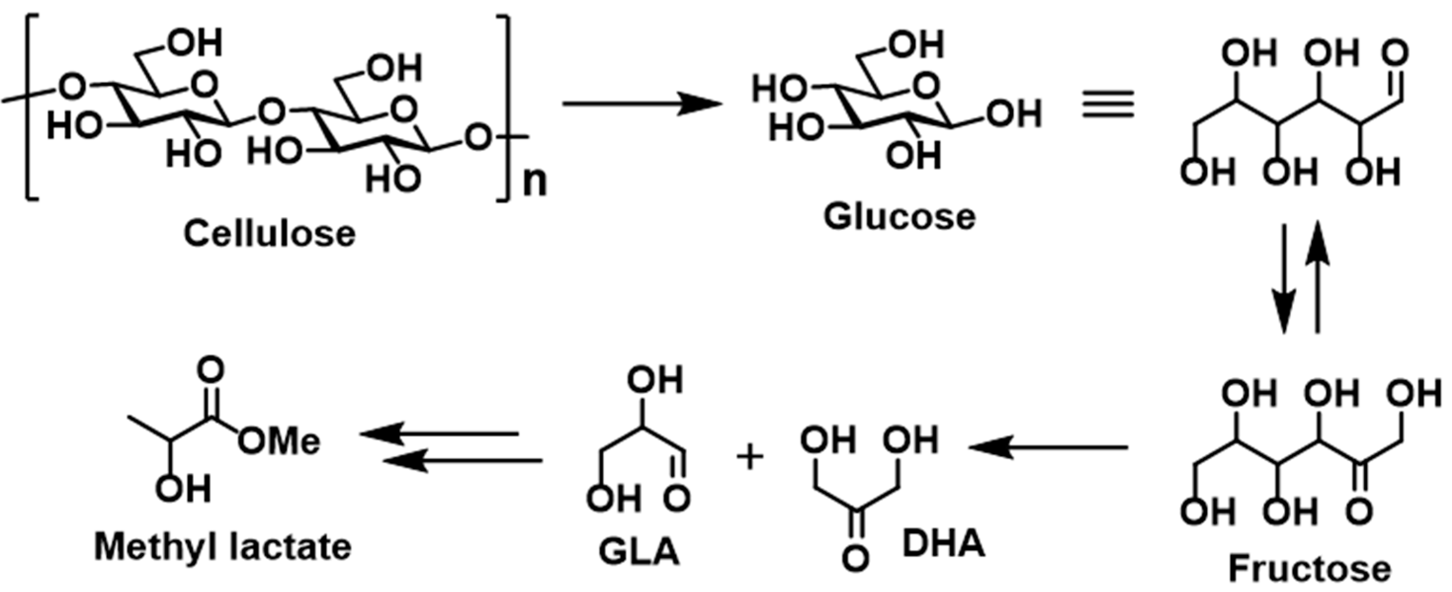 Catalysts 07 00163 sch002