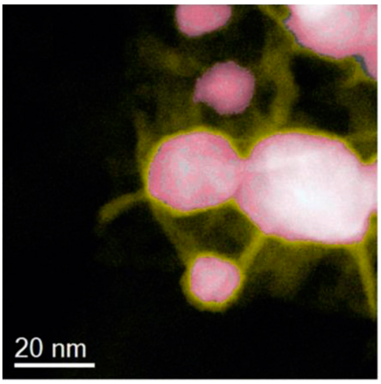 Catalysts 07 00183 g002