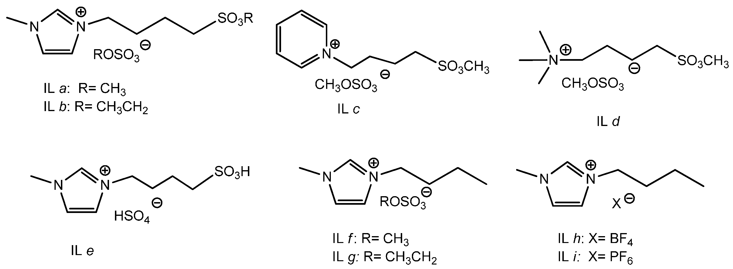 Catalysts 07 00184 sch001