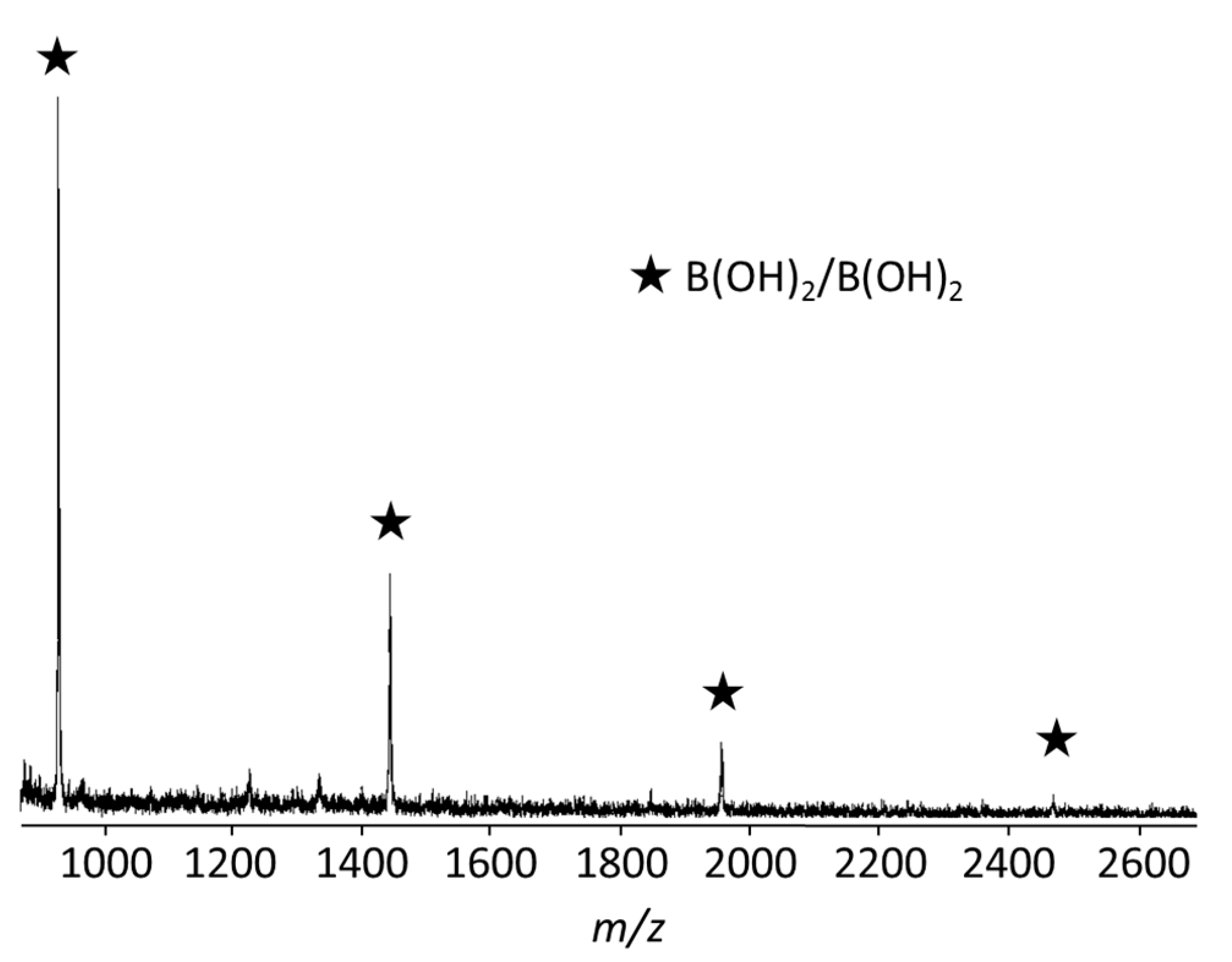 Catalysts 07 00195 g001