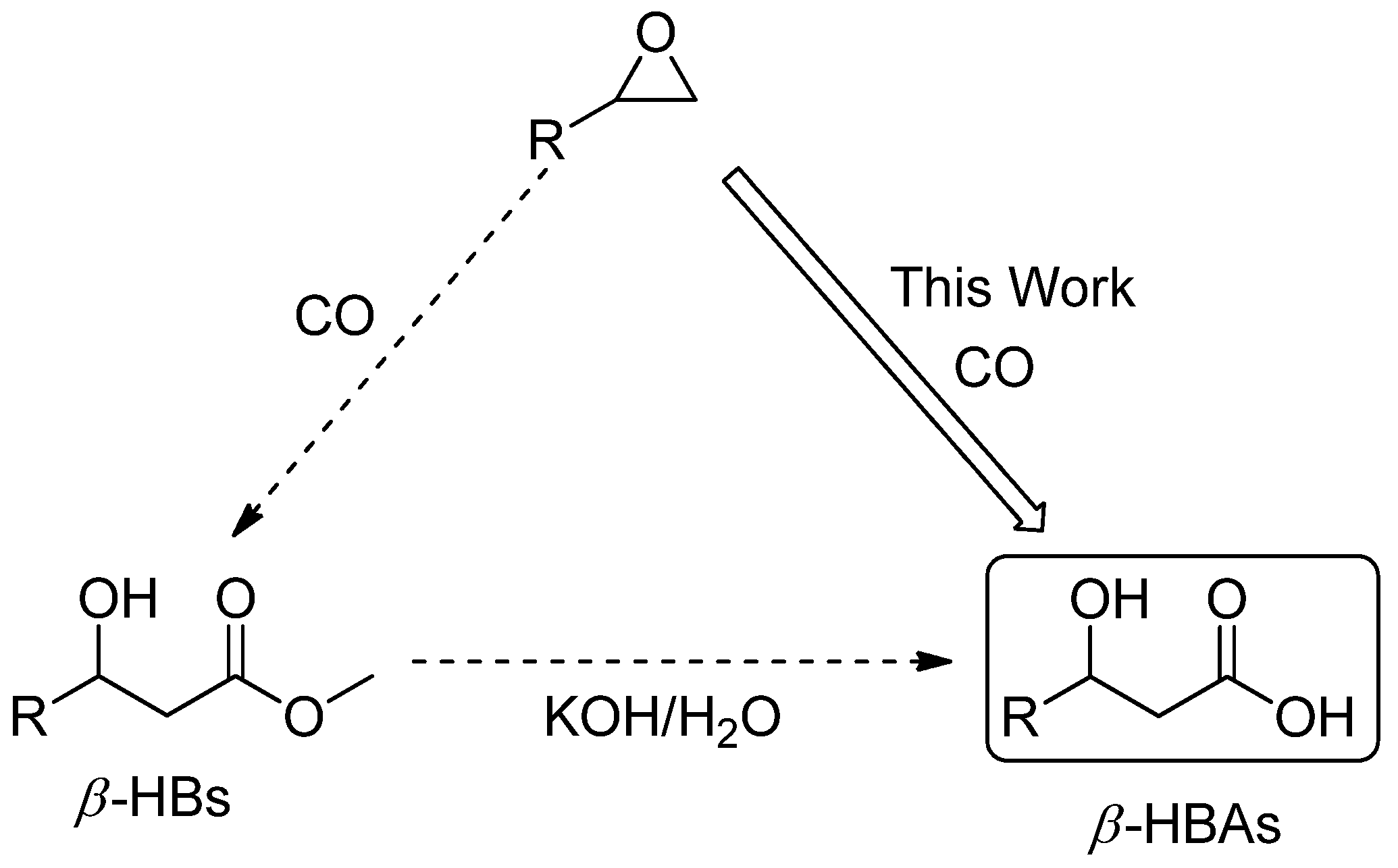 Catalysts 07 00228 sch001