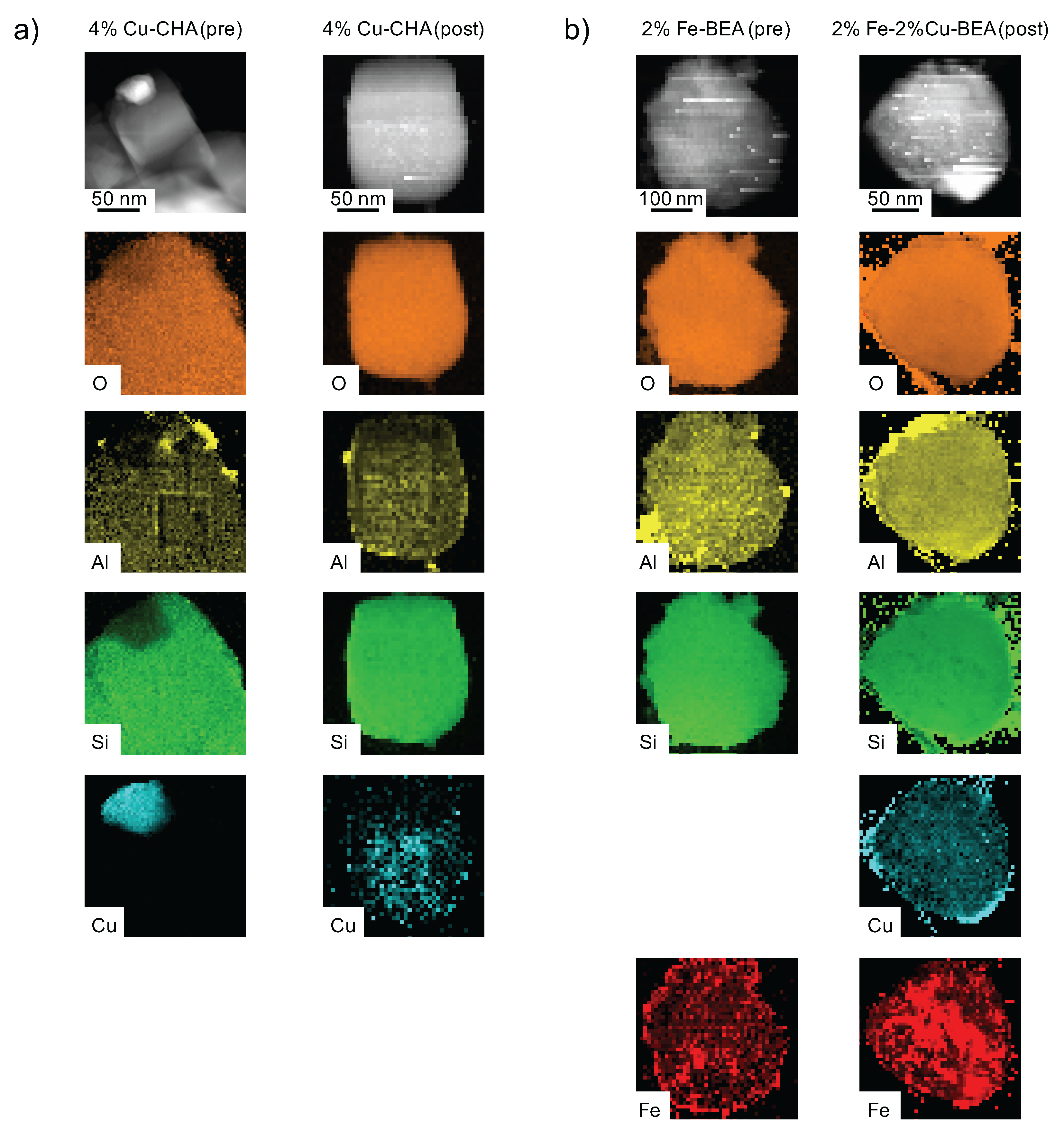 Catalysts 07 00232 g003
