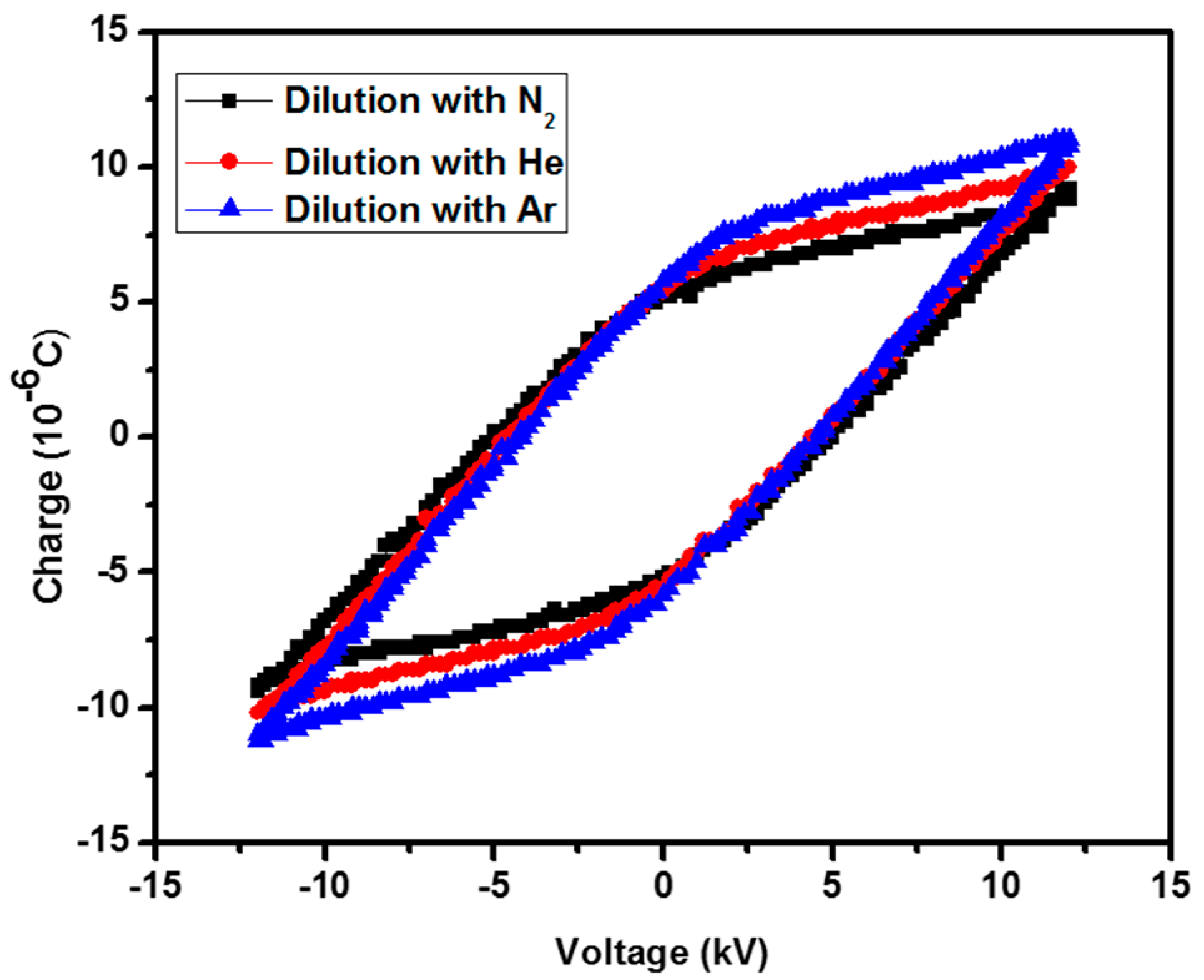Catalysts 07 00244 g002 Catalysts 07 00244 g002