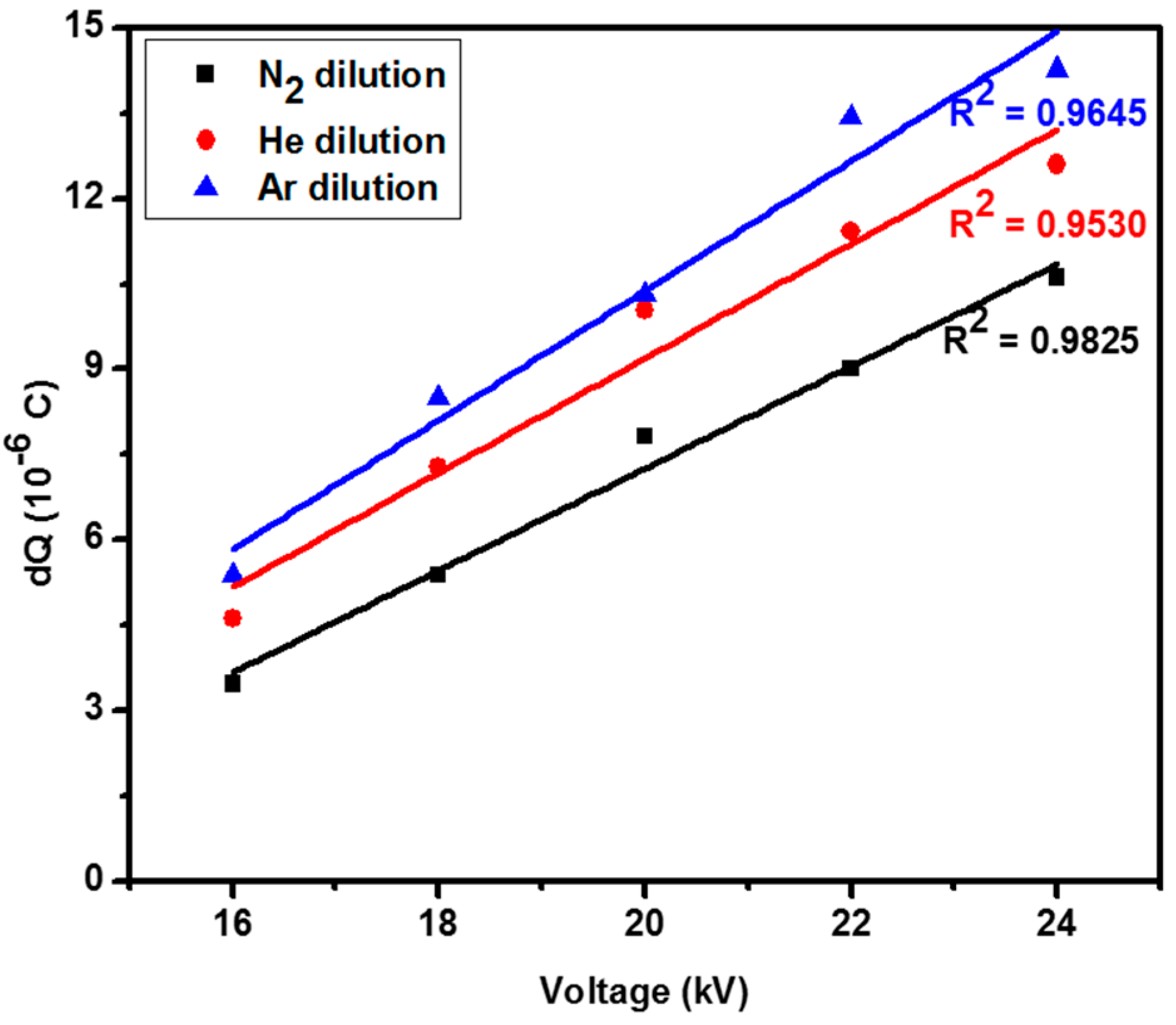 Catalysts 07 00244 g003 Catalysts 07 00244 g003