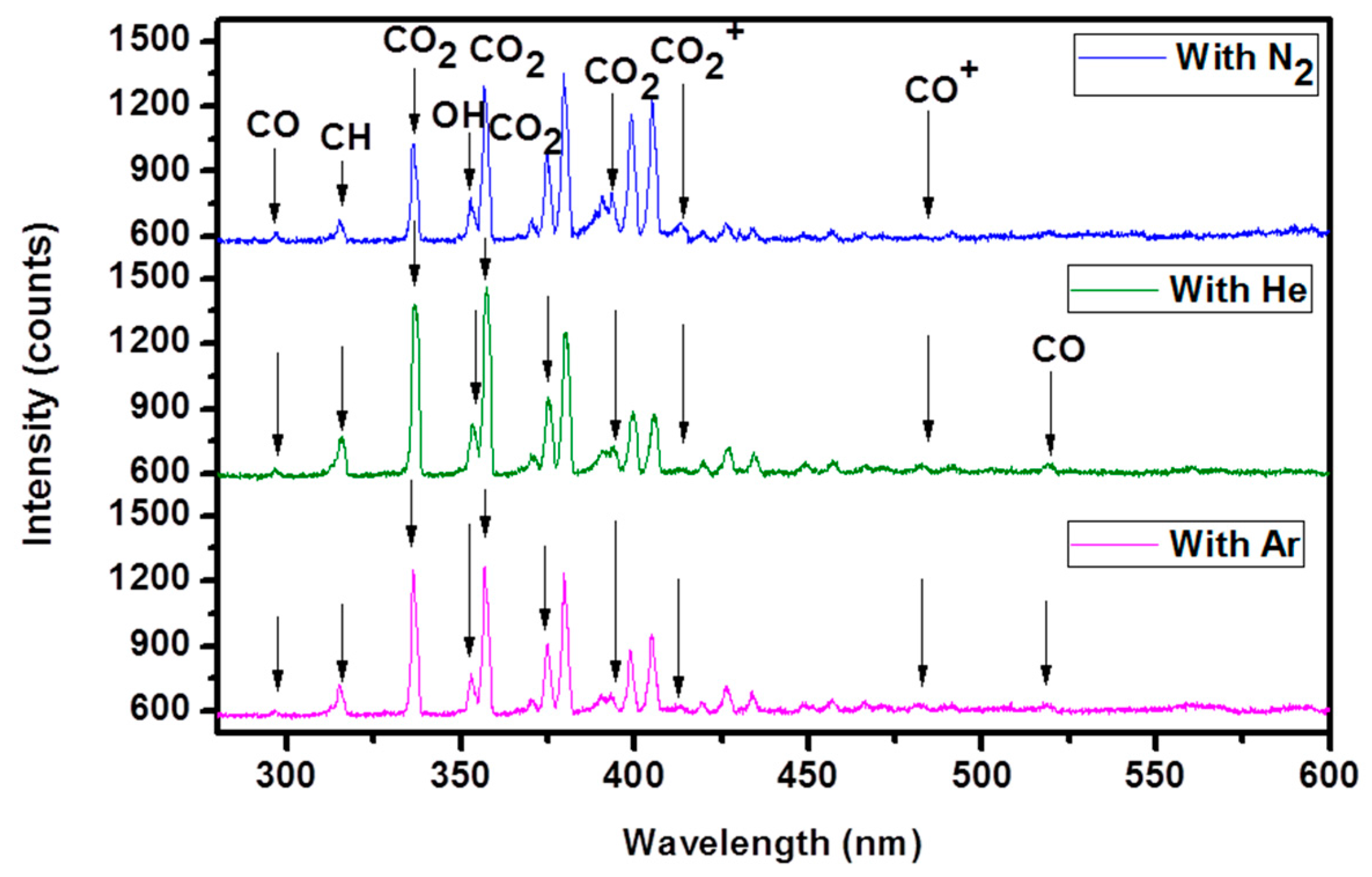 Catalysts 07 00244 g009 Catalysts 07 00244 g009