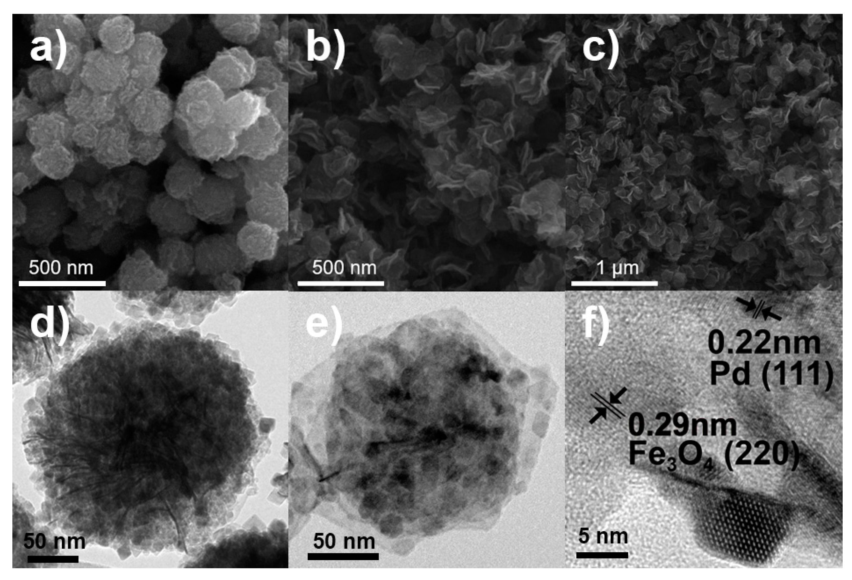 Catalysts 07 00247 g001