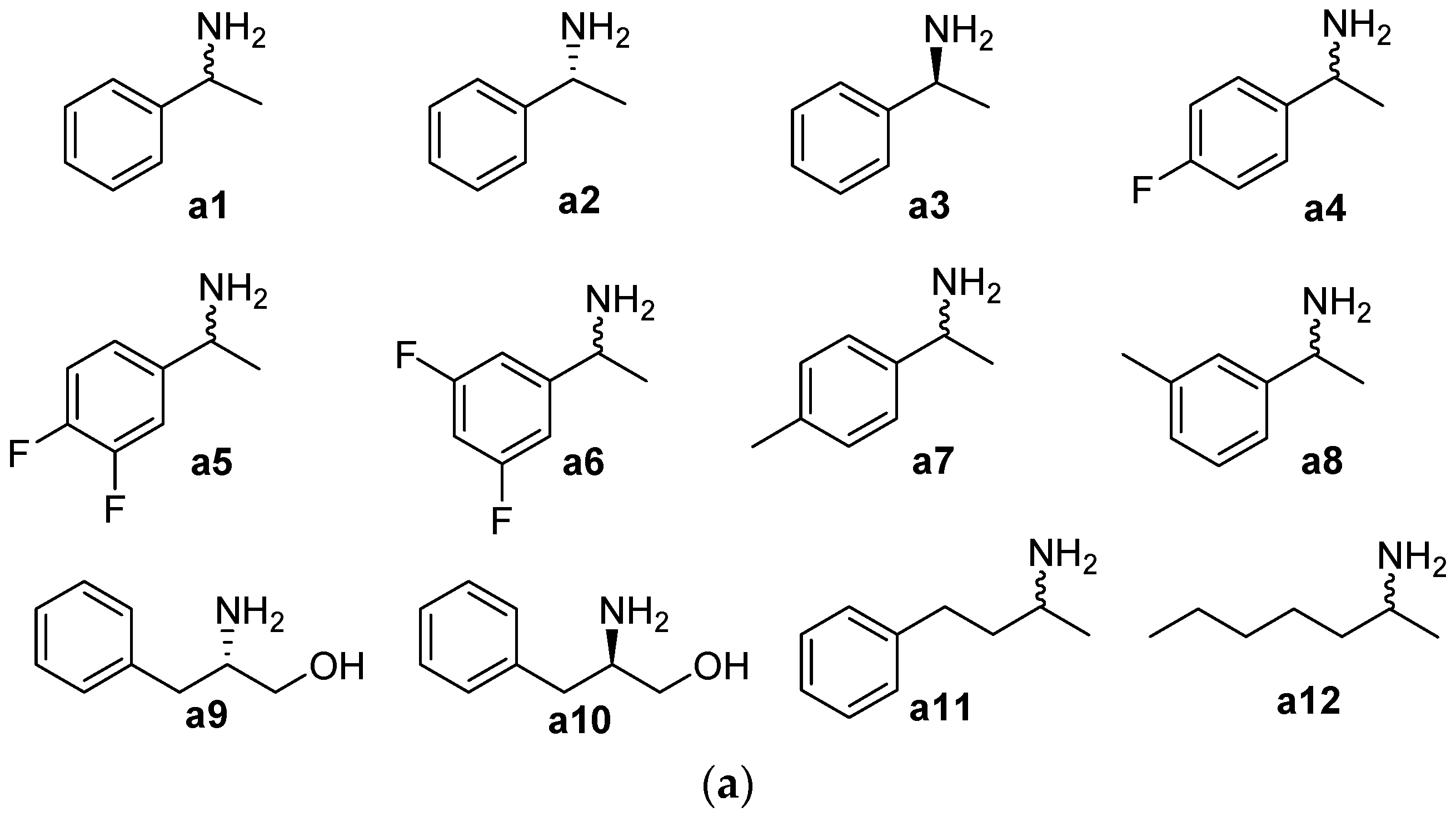 Catalysts 07 00251 g002a