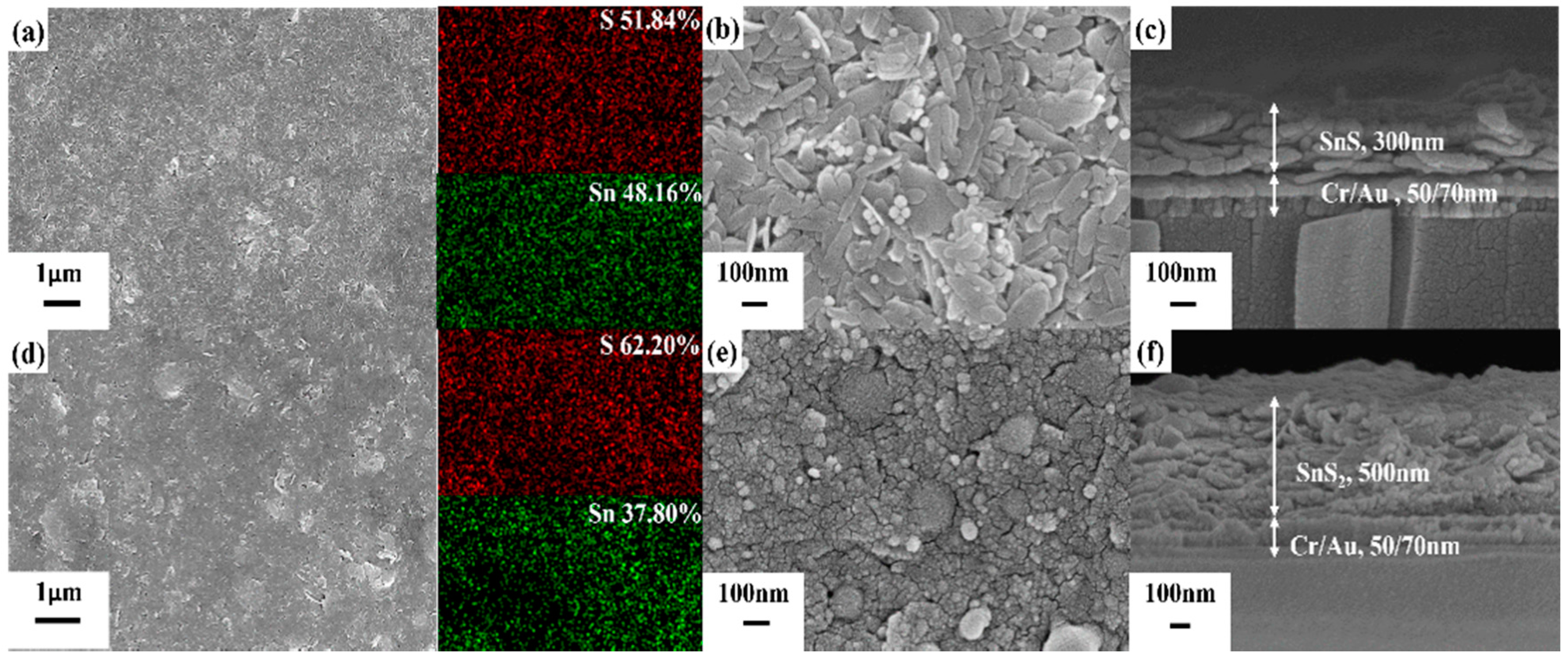 Catalysts 07 00252 g003