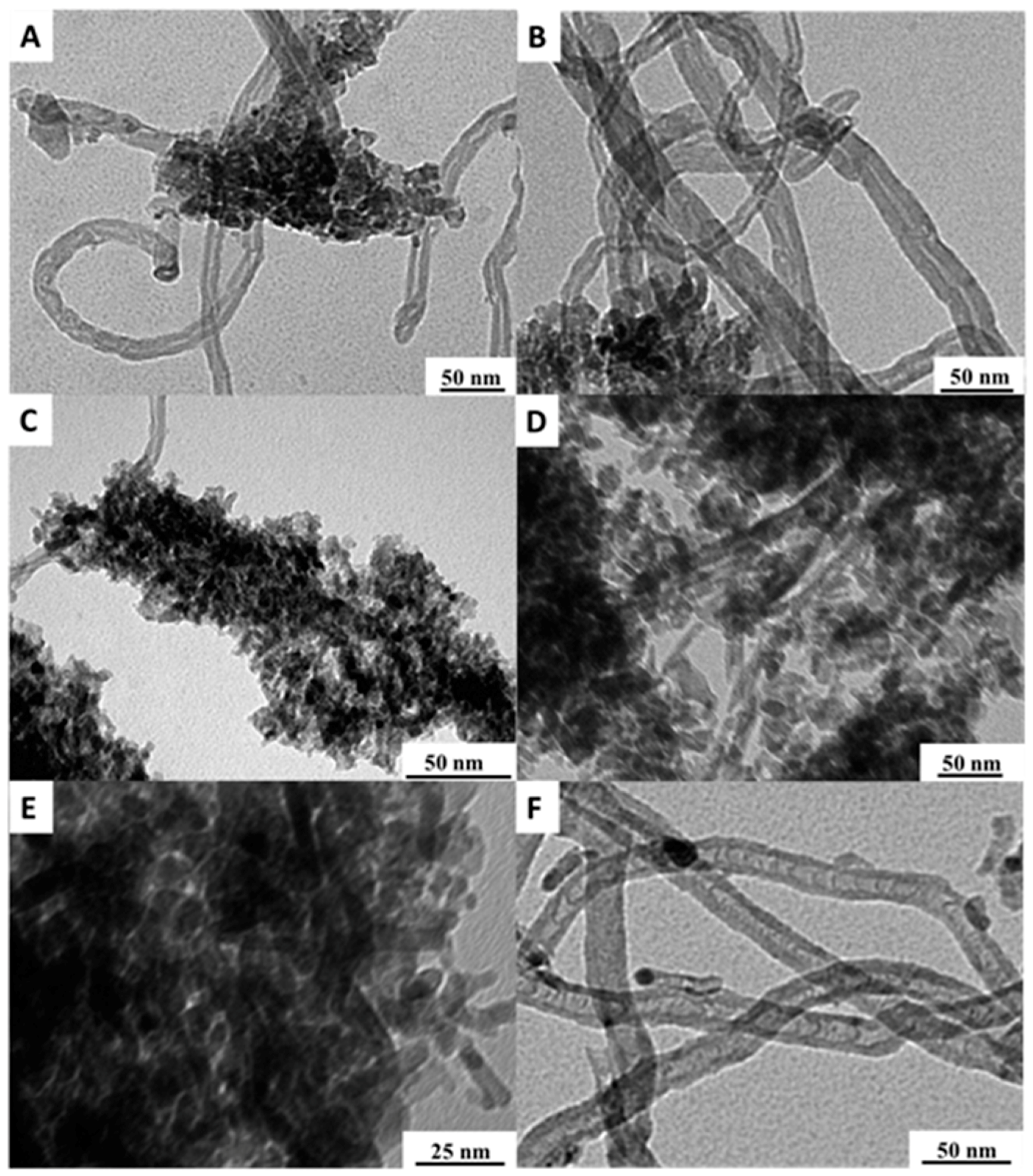 Catalysts 07 00256 g001