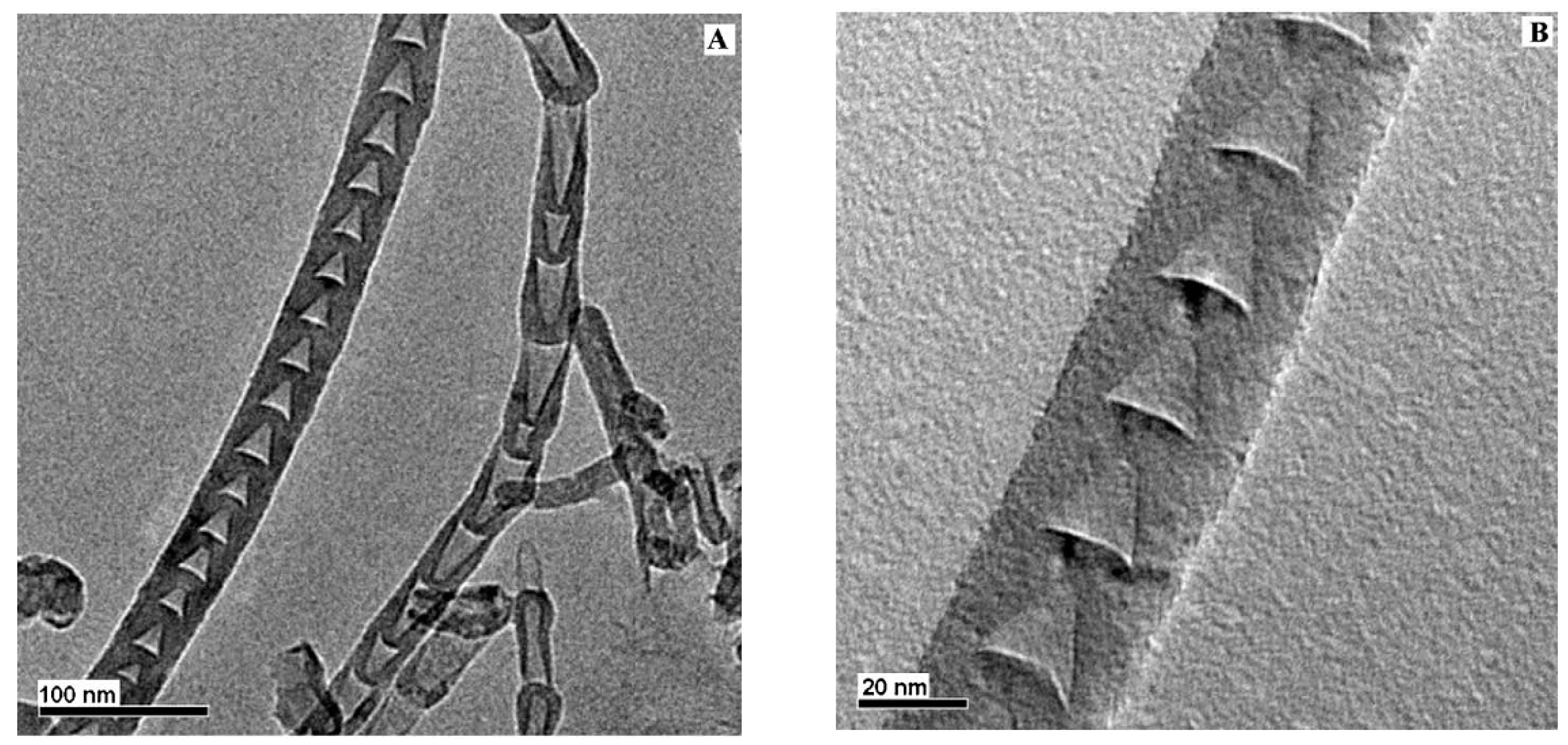 Catalysts 07 00256 g004