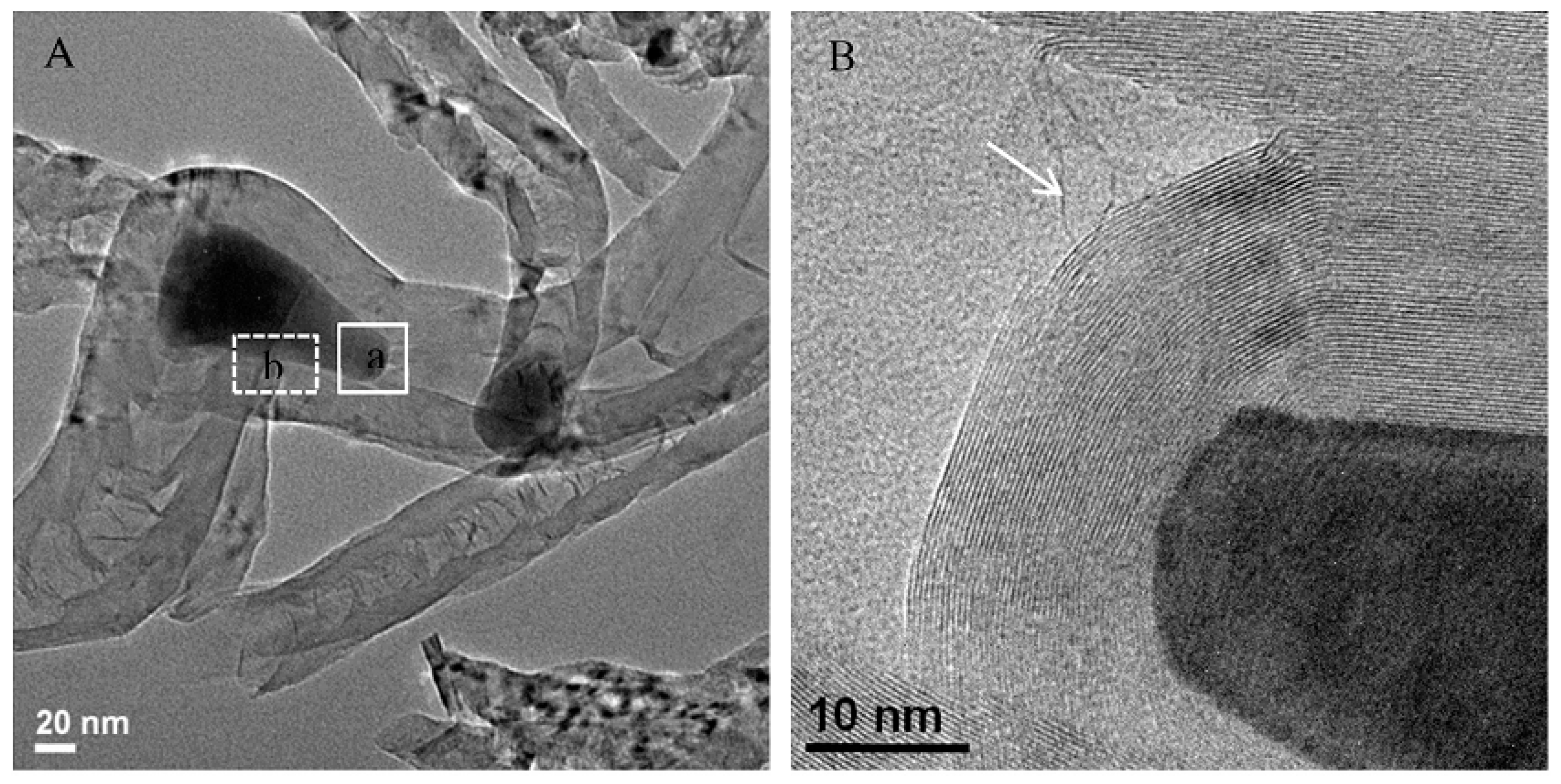 Catalysts 07 00256 g006a