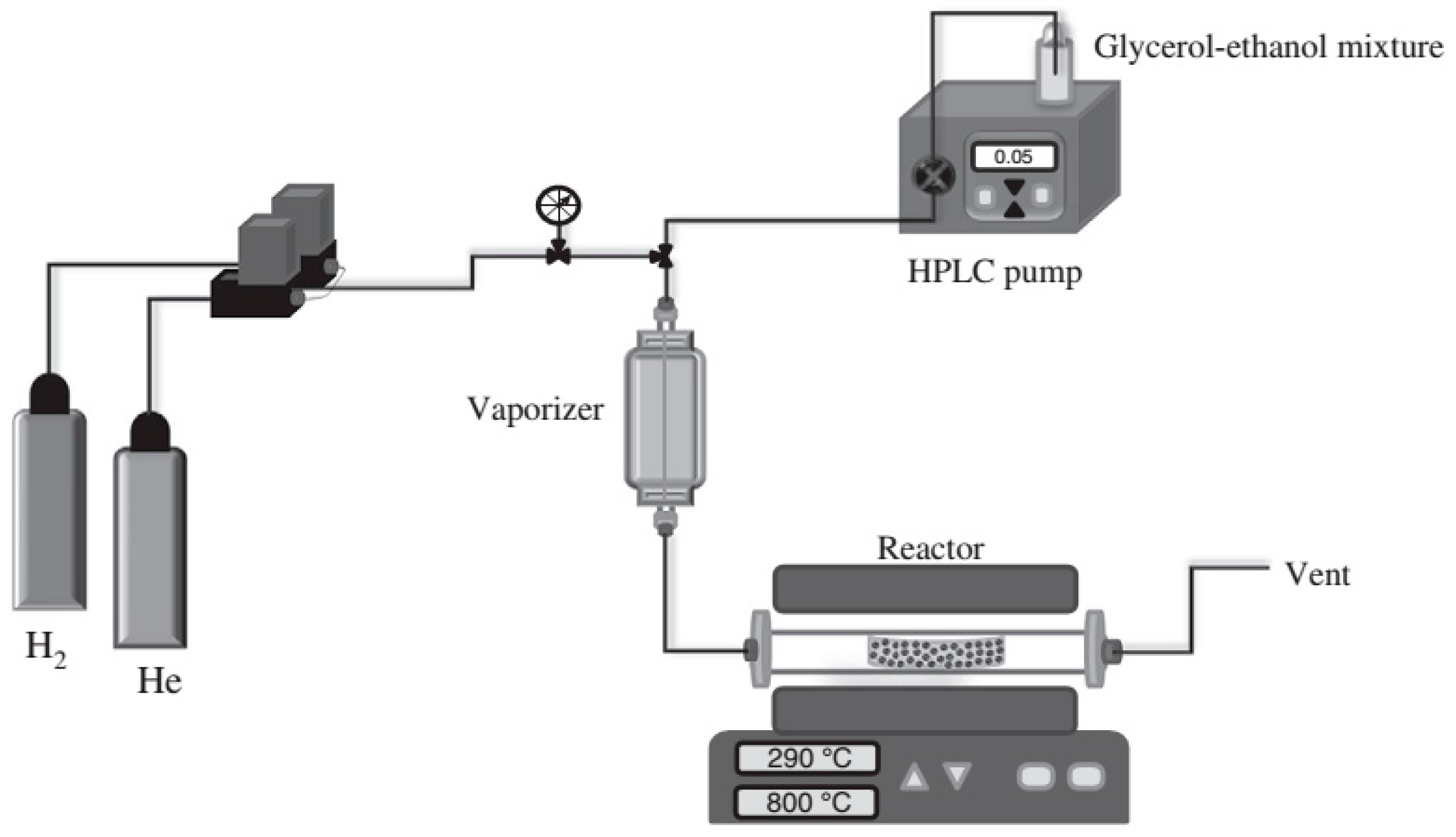 Catalysts 07 00256 g007