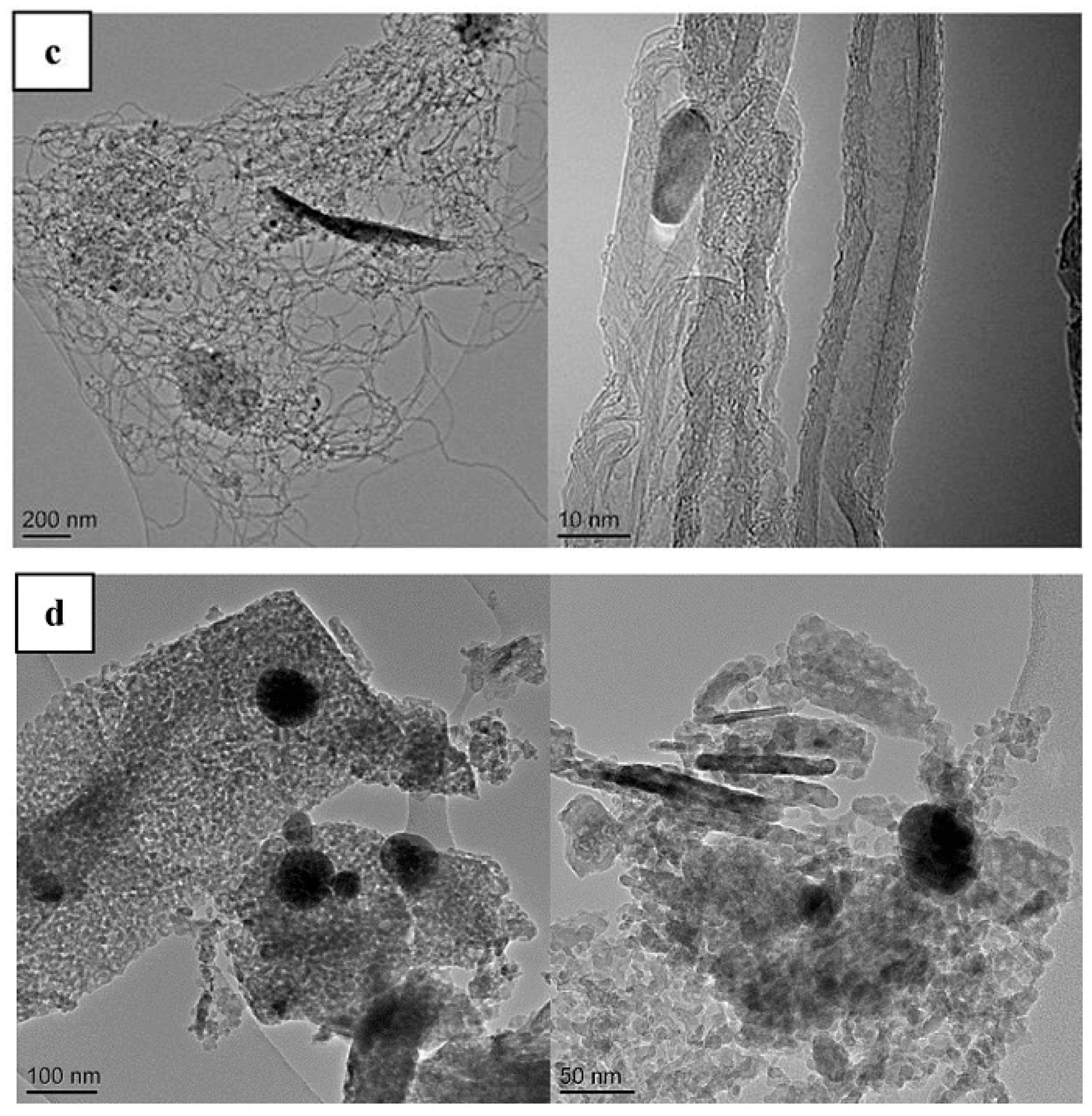 Catalysts 07 00256 g011b