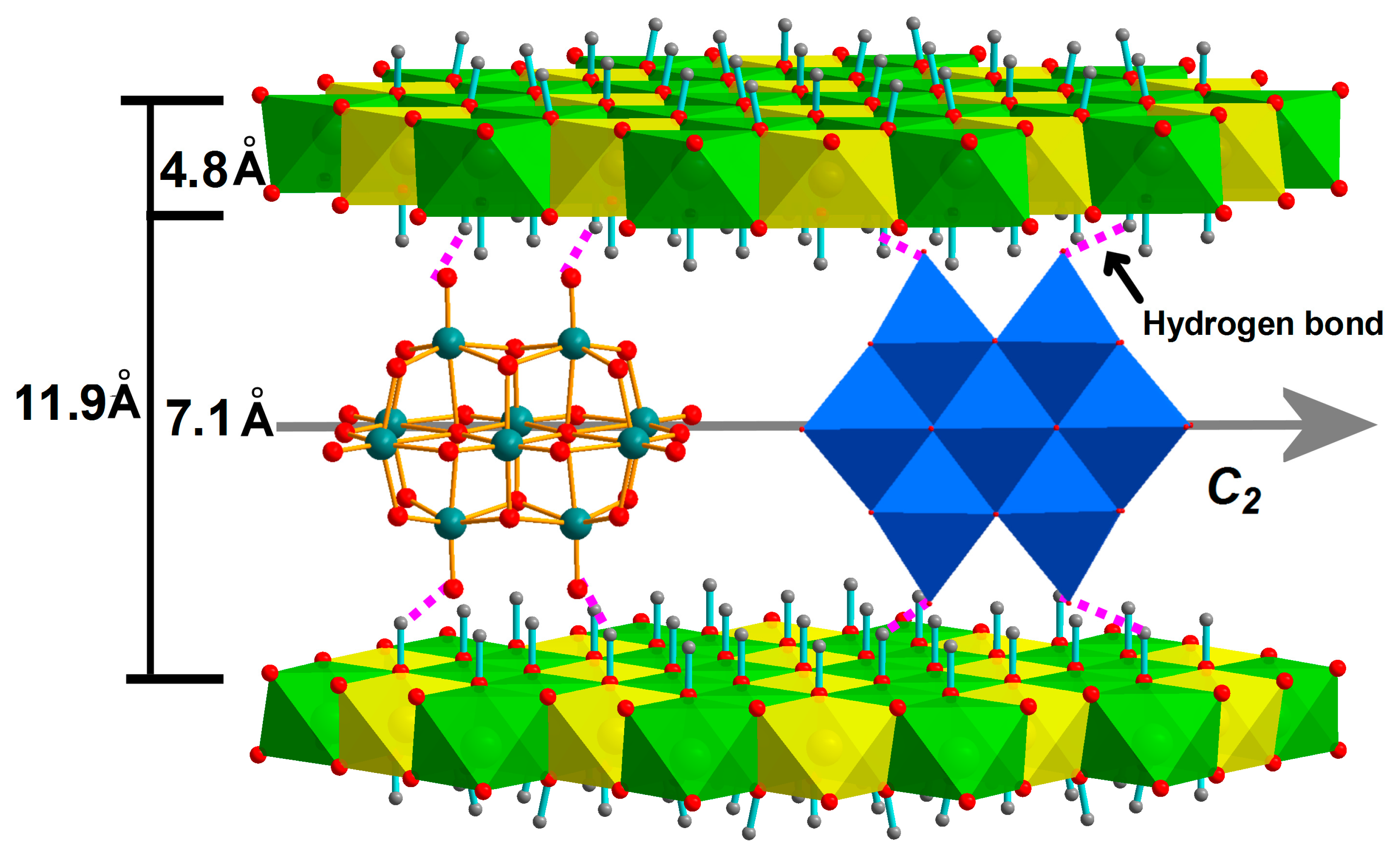 Catalysts 07 00260 g003