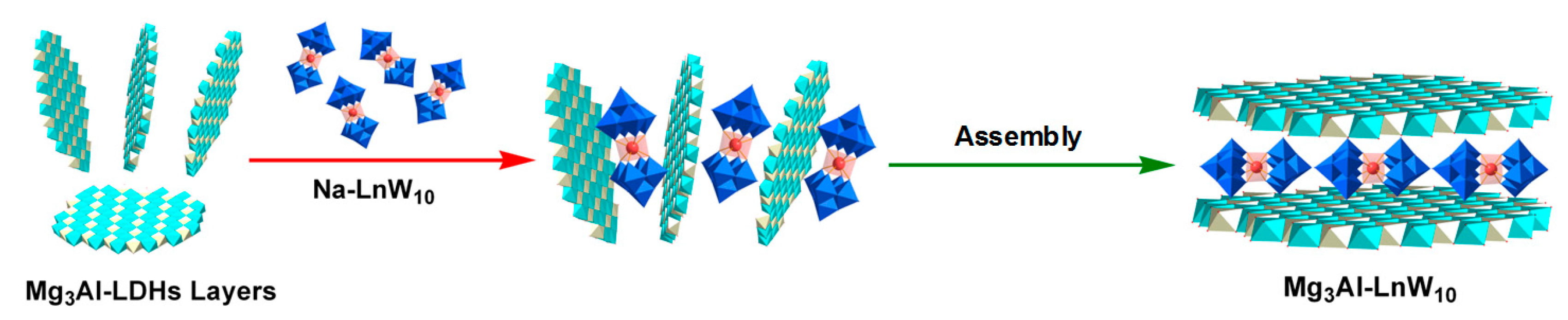 Catalysts 07 00260 g005