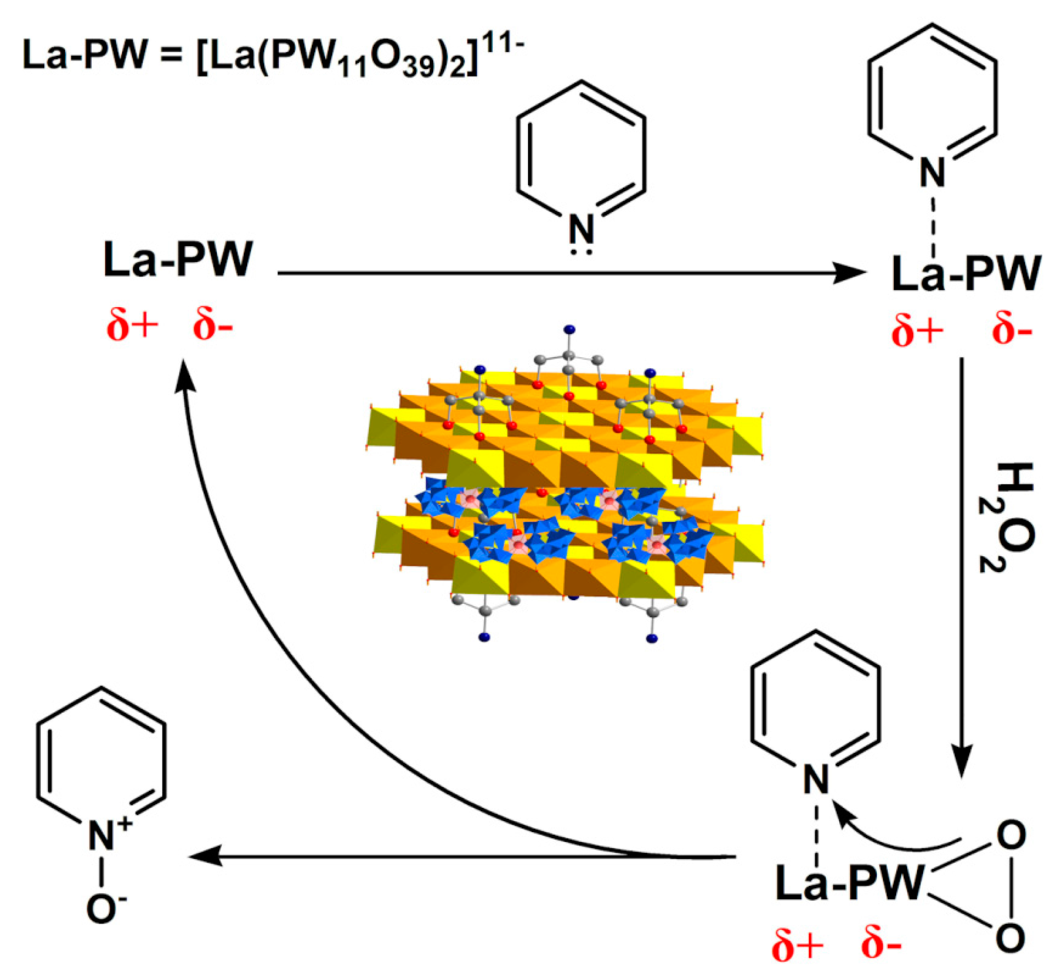 Catalysts 07 00260 g009