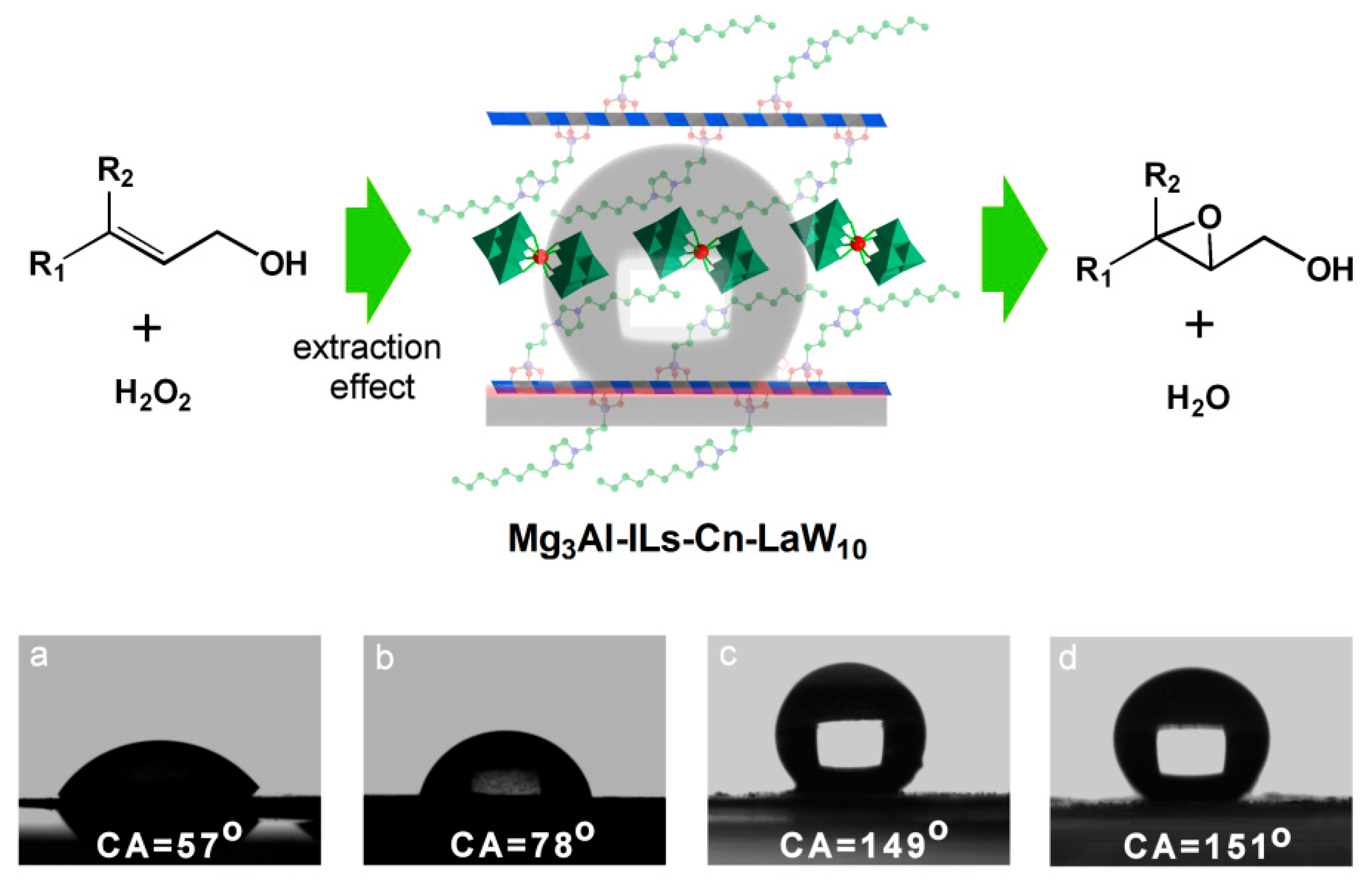 Catalysts 07 00260 g011