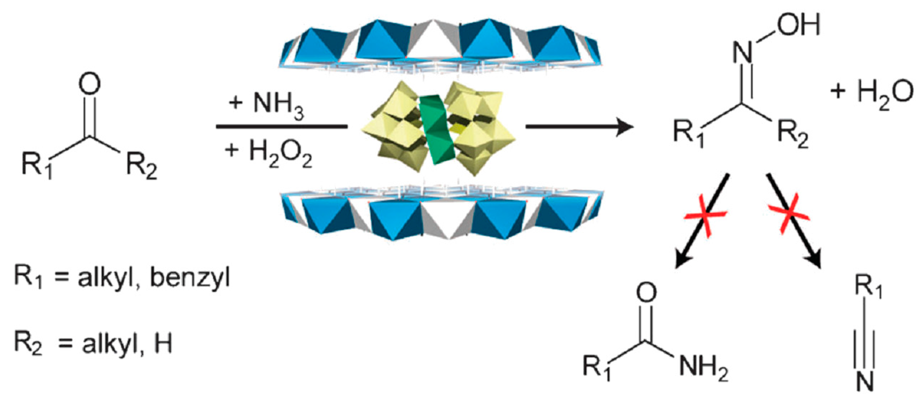 Catalysts 07 00260 g012