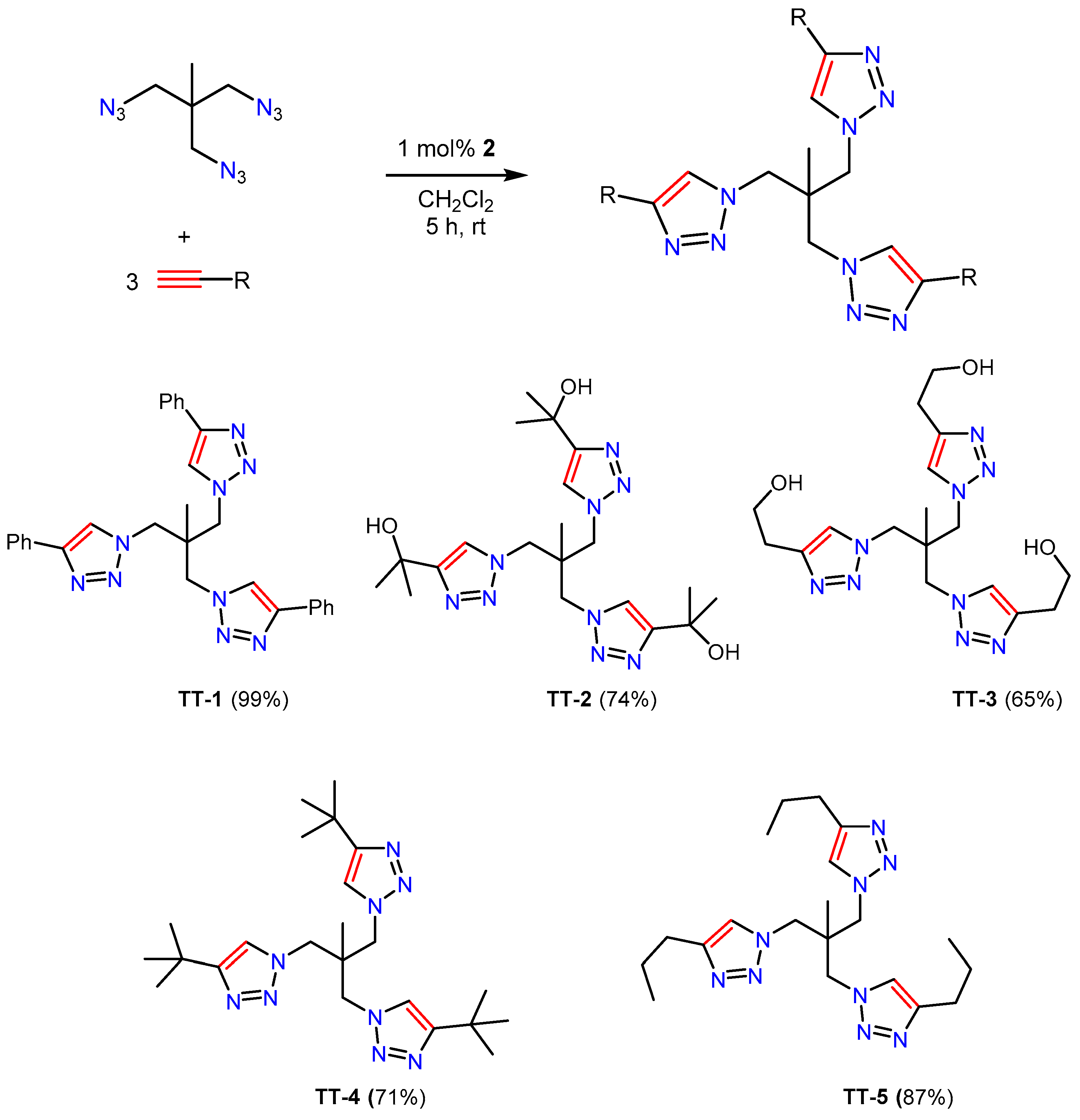 Catalysts 07 00262 sch003