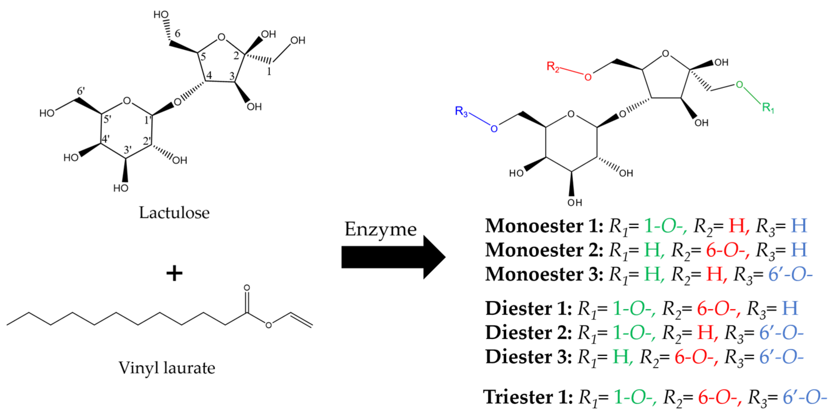 Catalysts 07 00263 g002