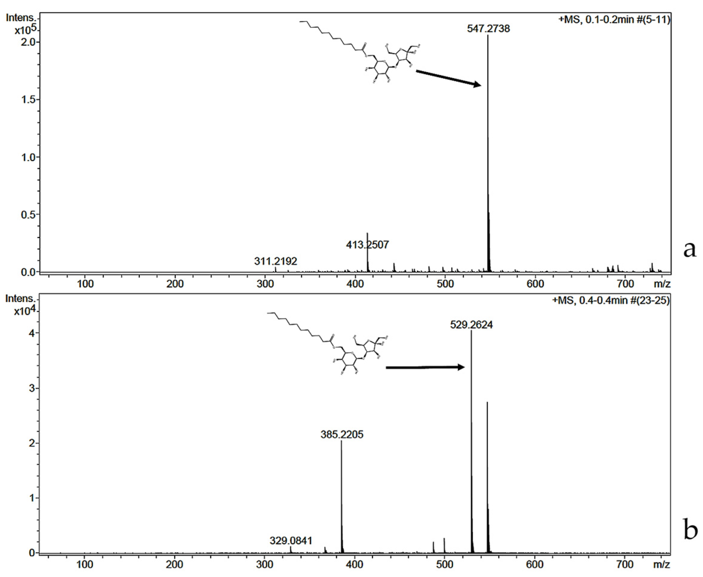 Catalysts 07 00263 g006