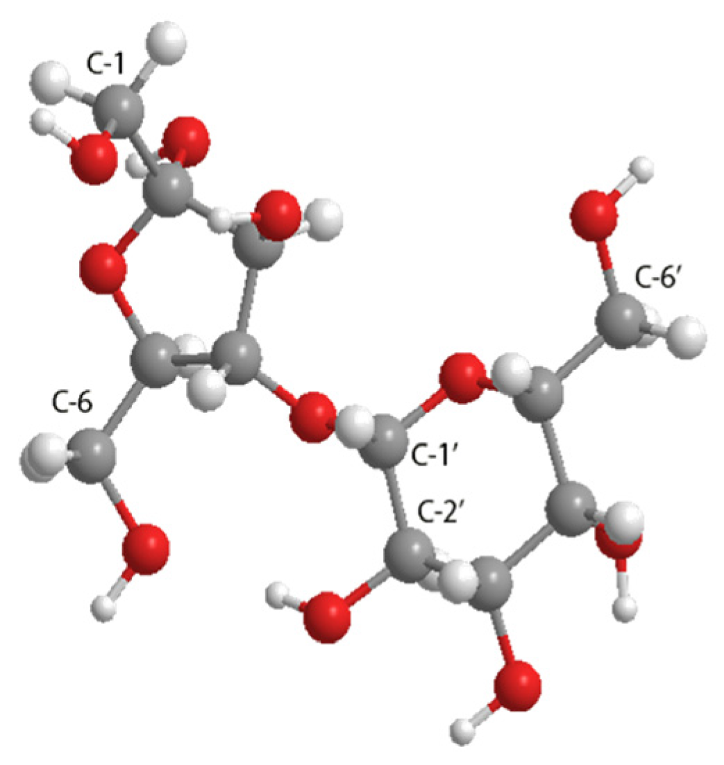 Catalysts 07 00263 g007