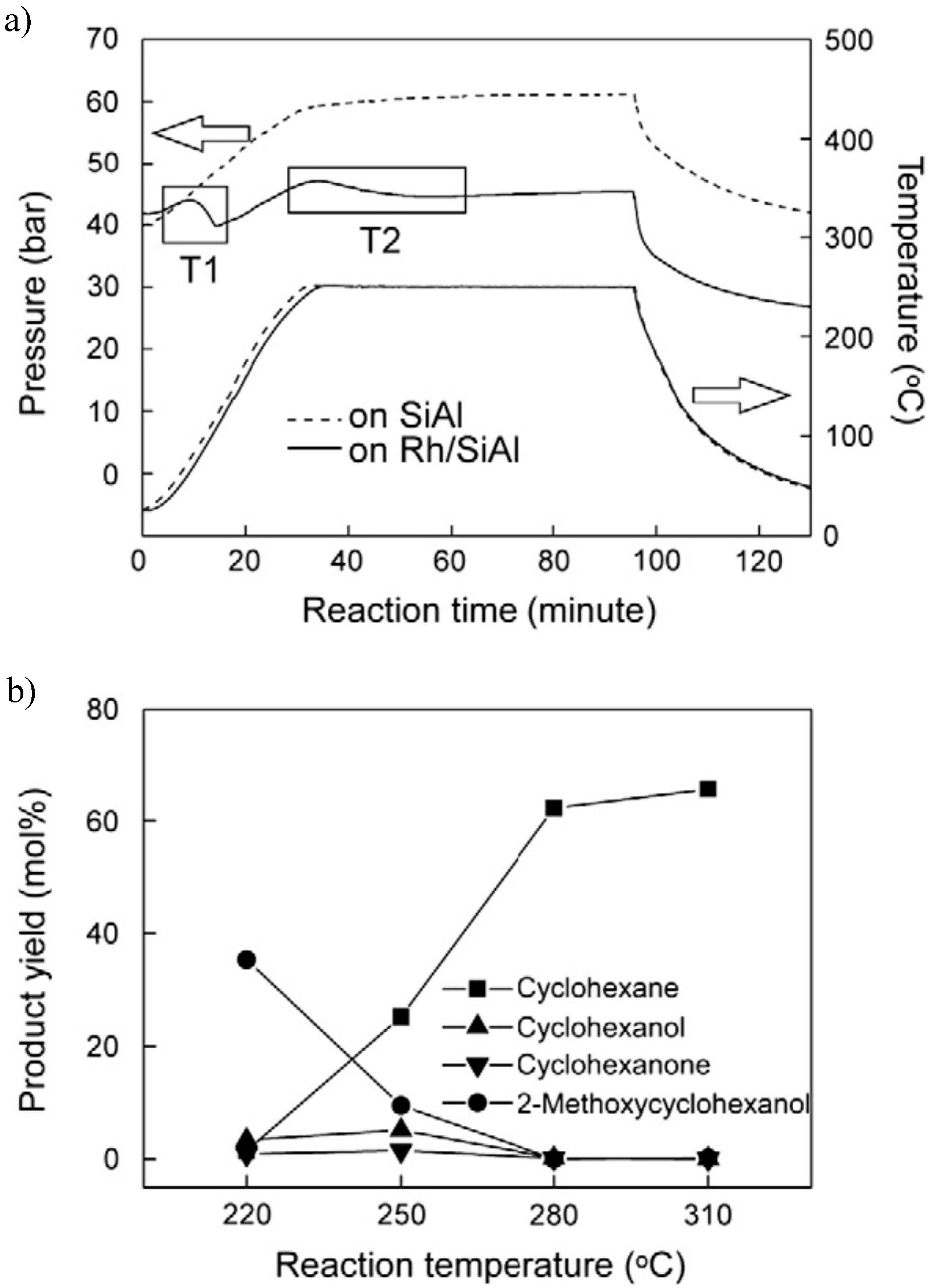 Catalysts 07 00265 g014